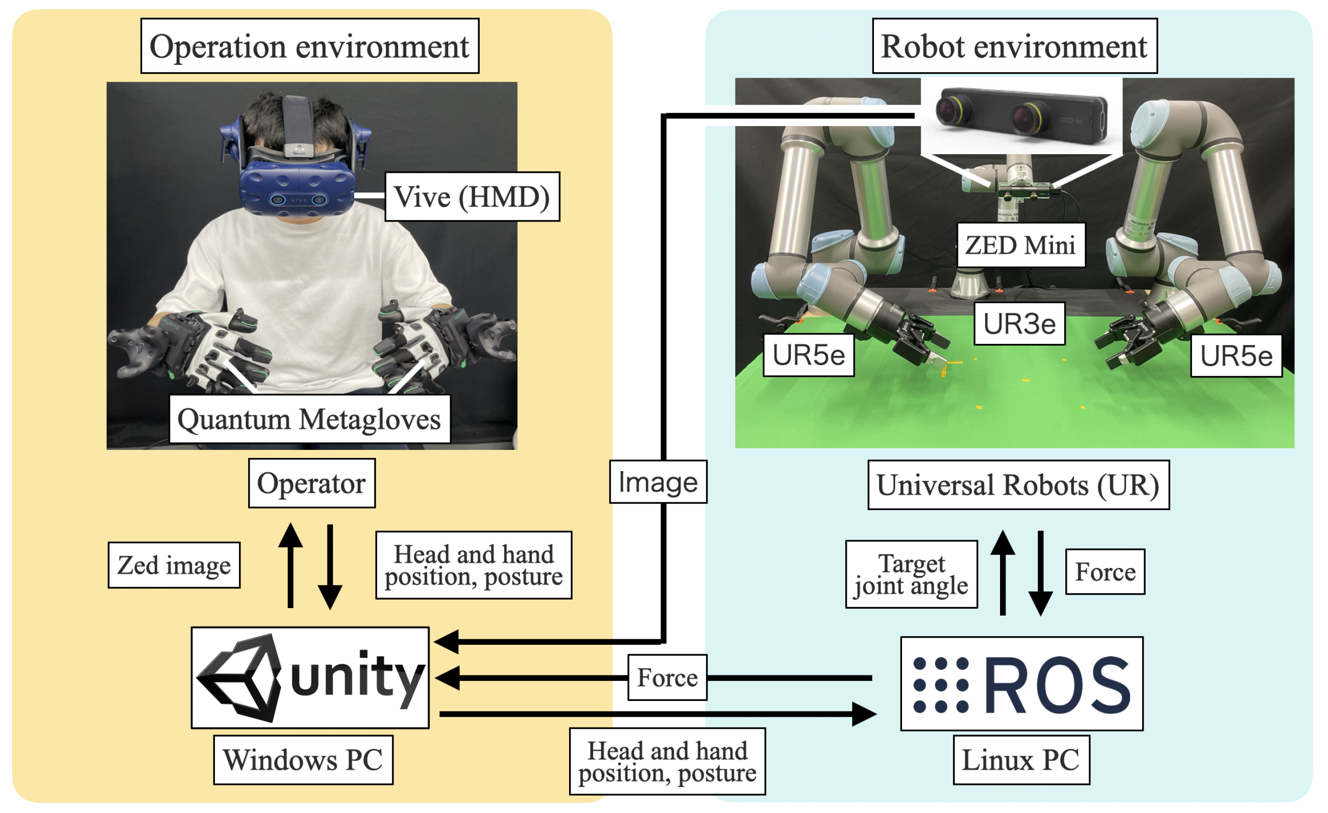 Robotics 13 00143 g002