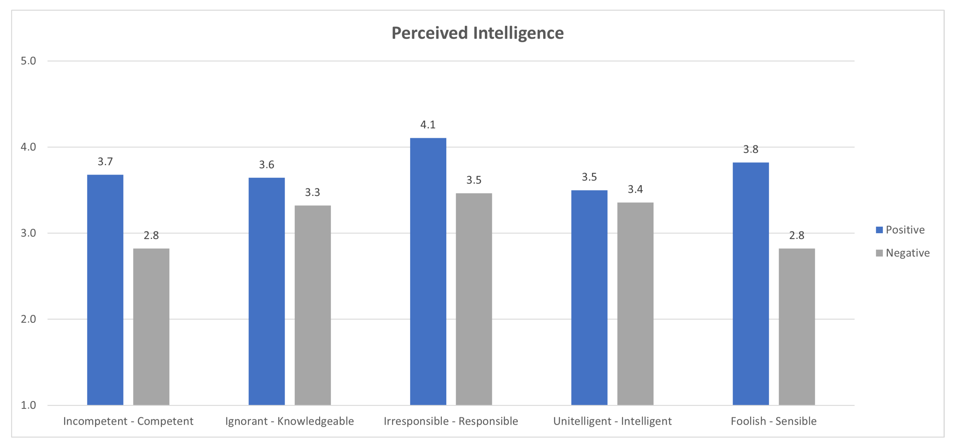 Robotics 13 00144 g007