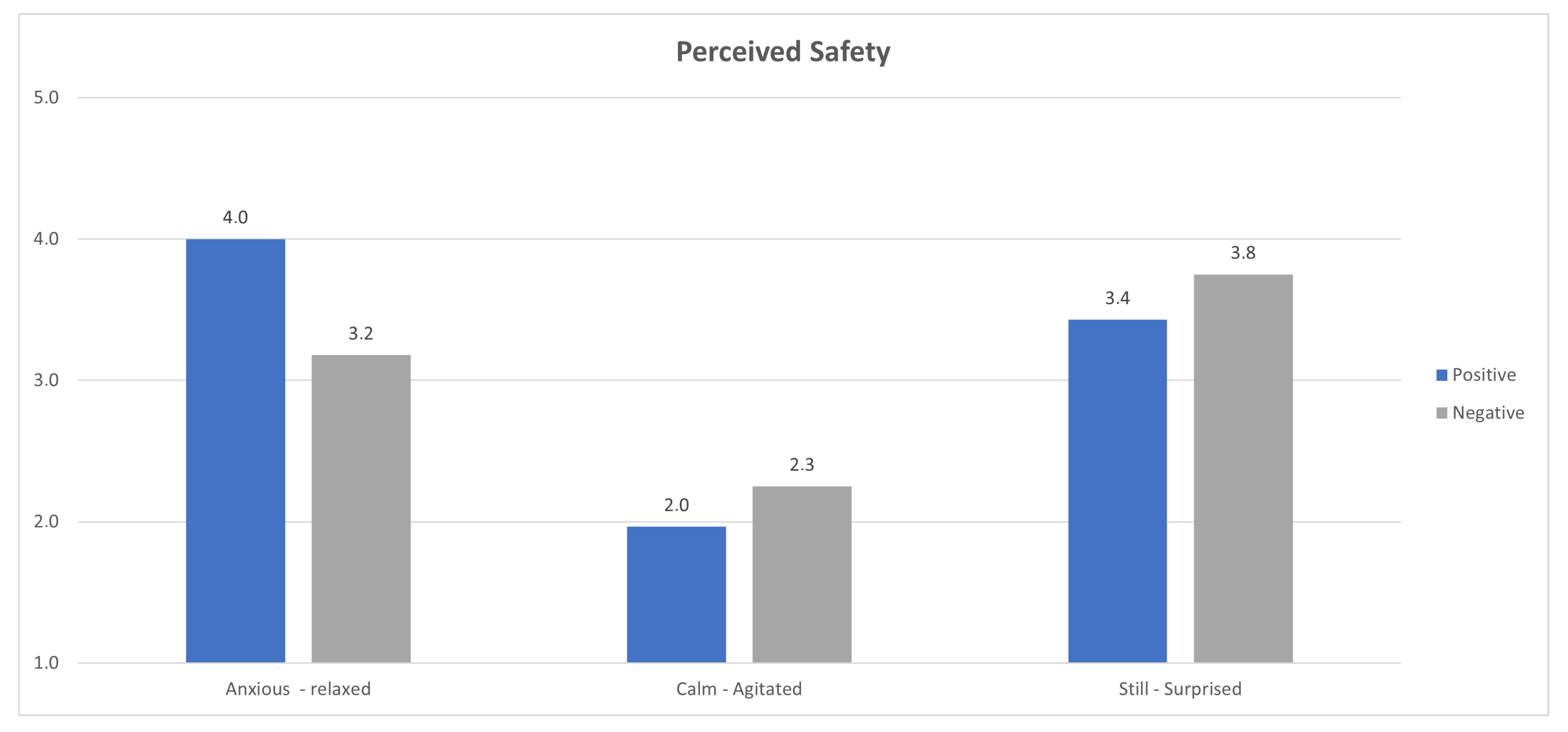 Robotics 13 00144 g008