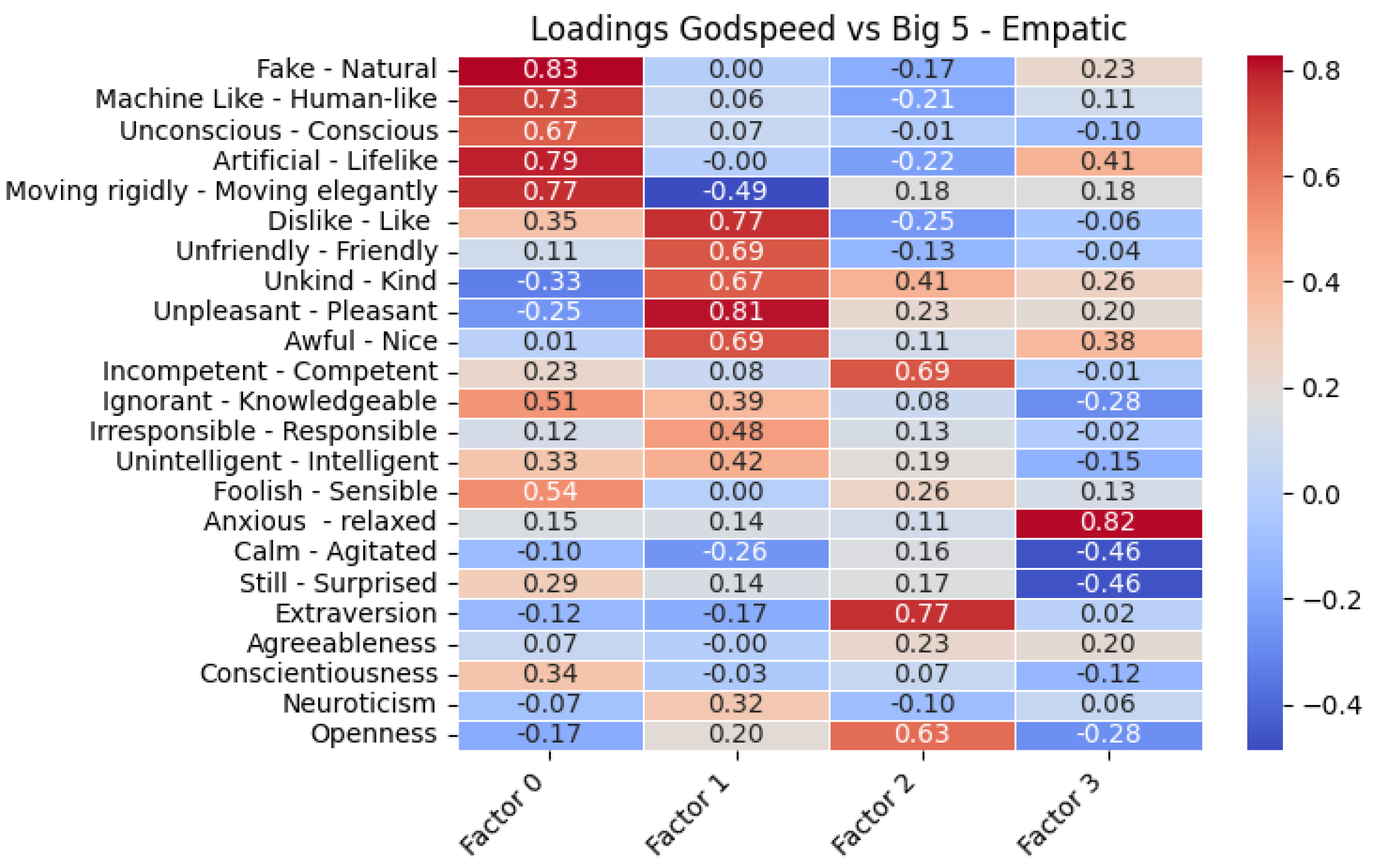 Robotics 13 00144 g010