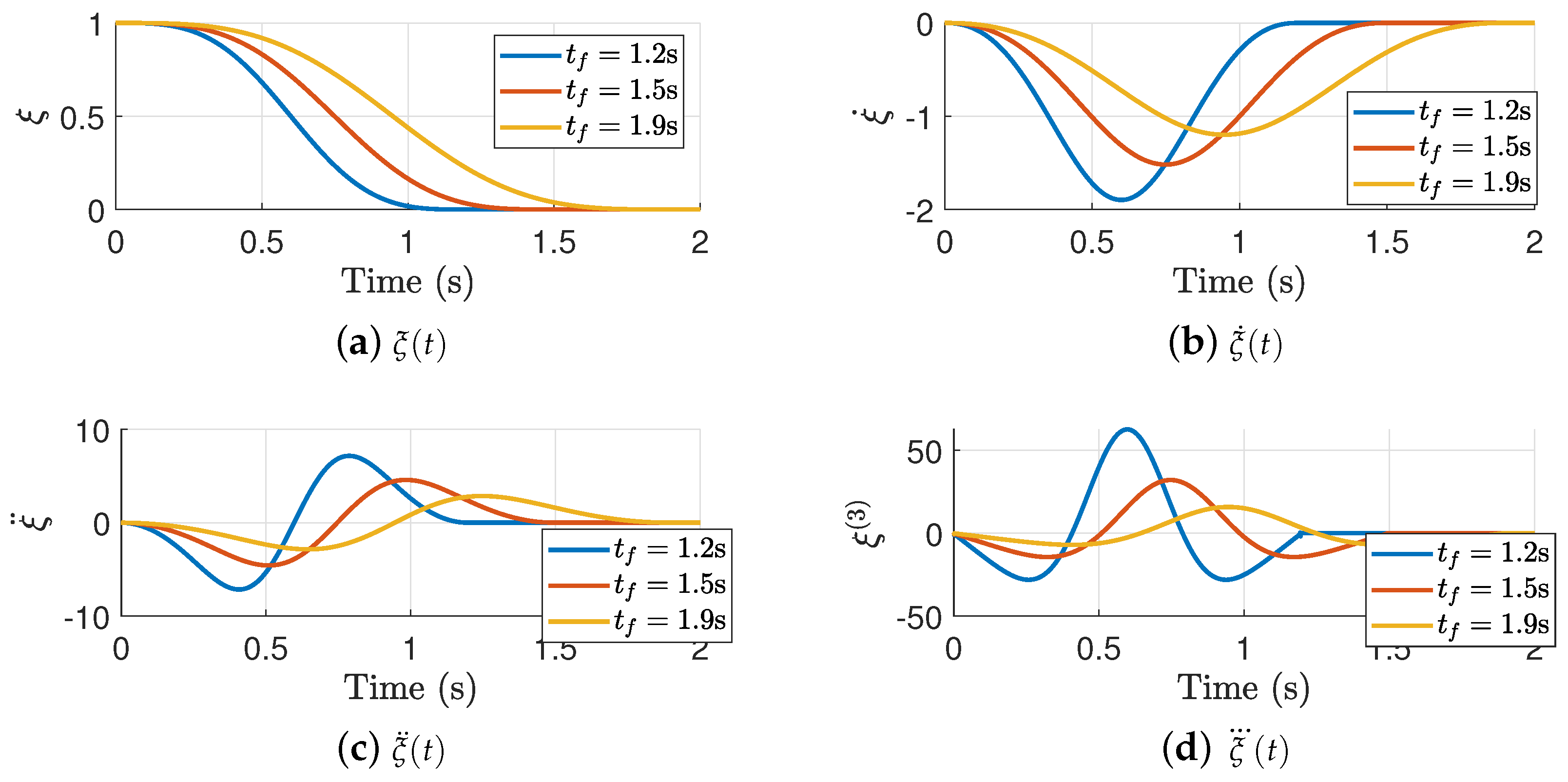 Robotics 13 00145 g003