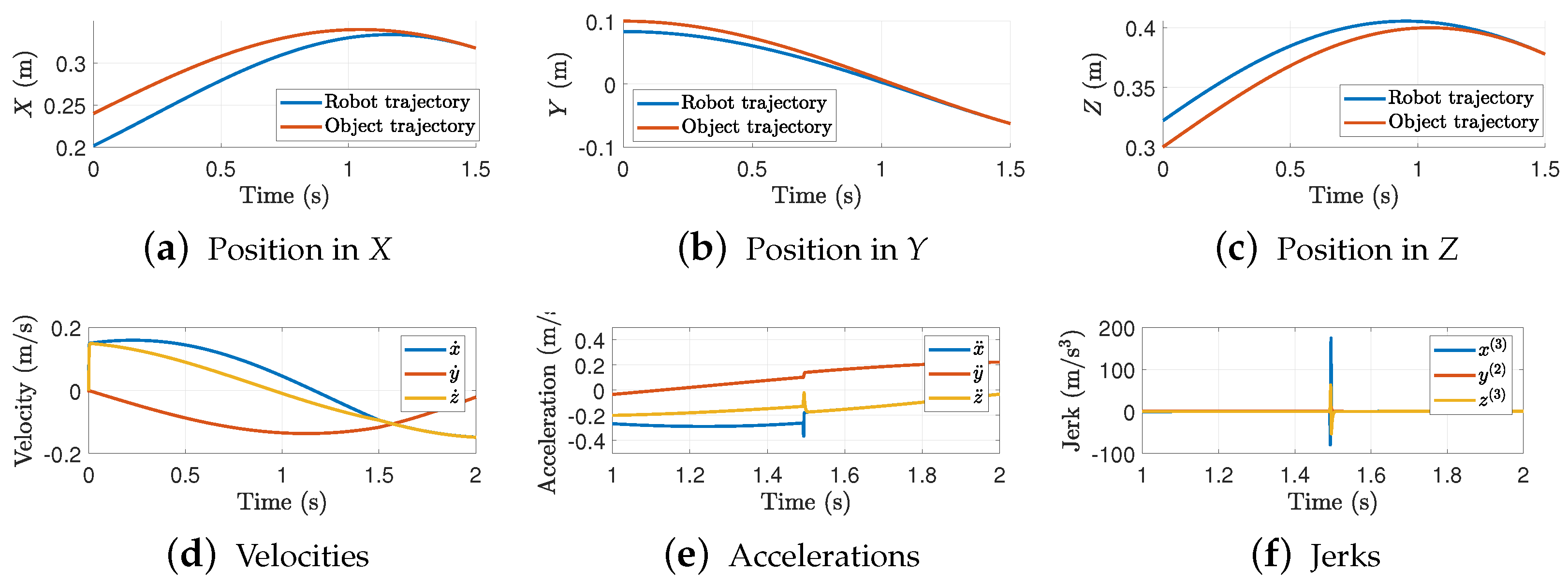 Robotics 13 00145 g008