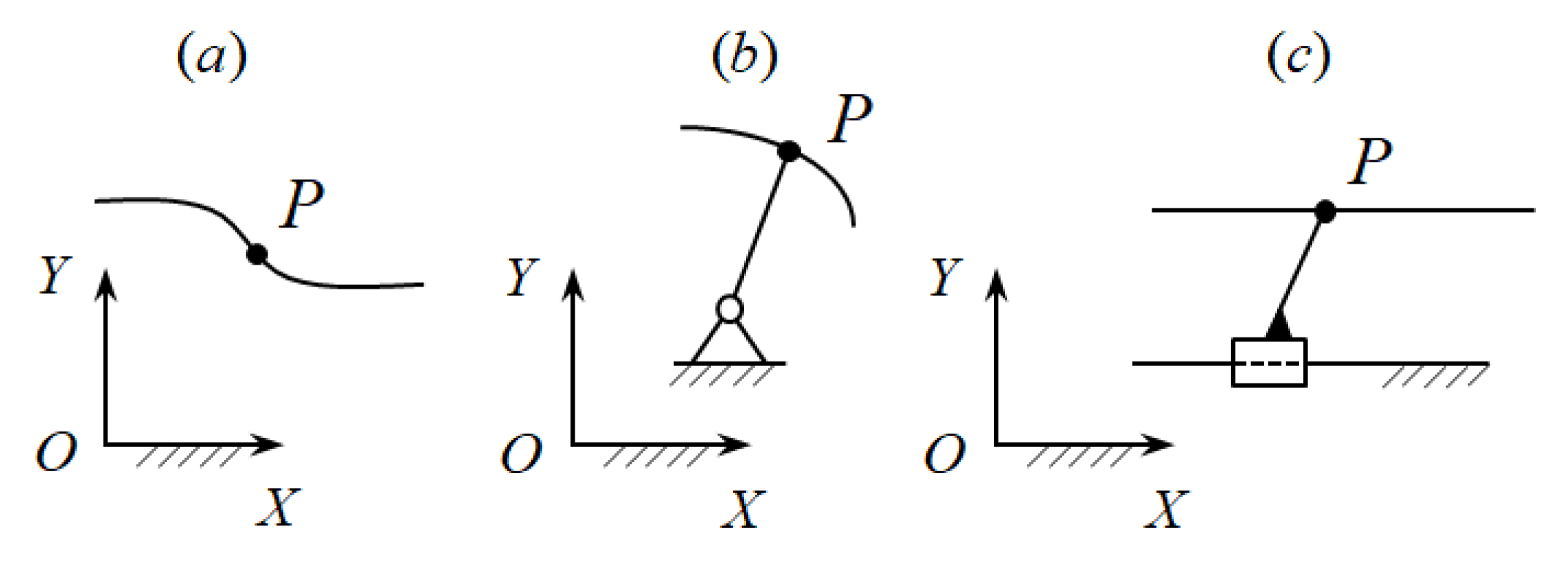 Robotics 13 00149 g001
