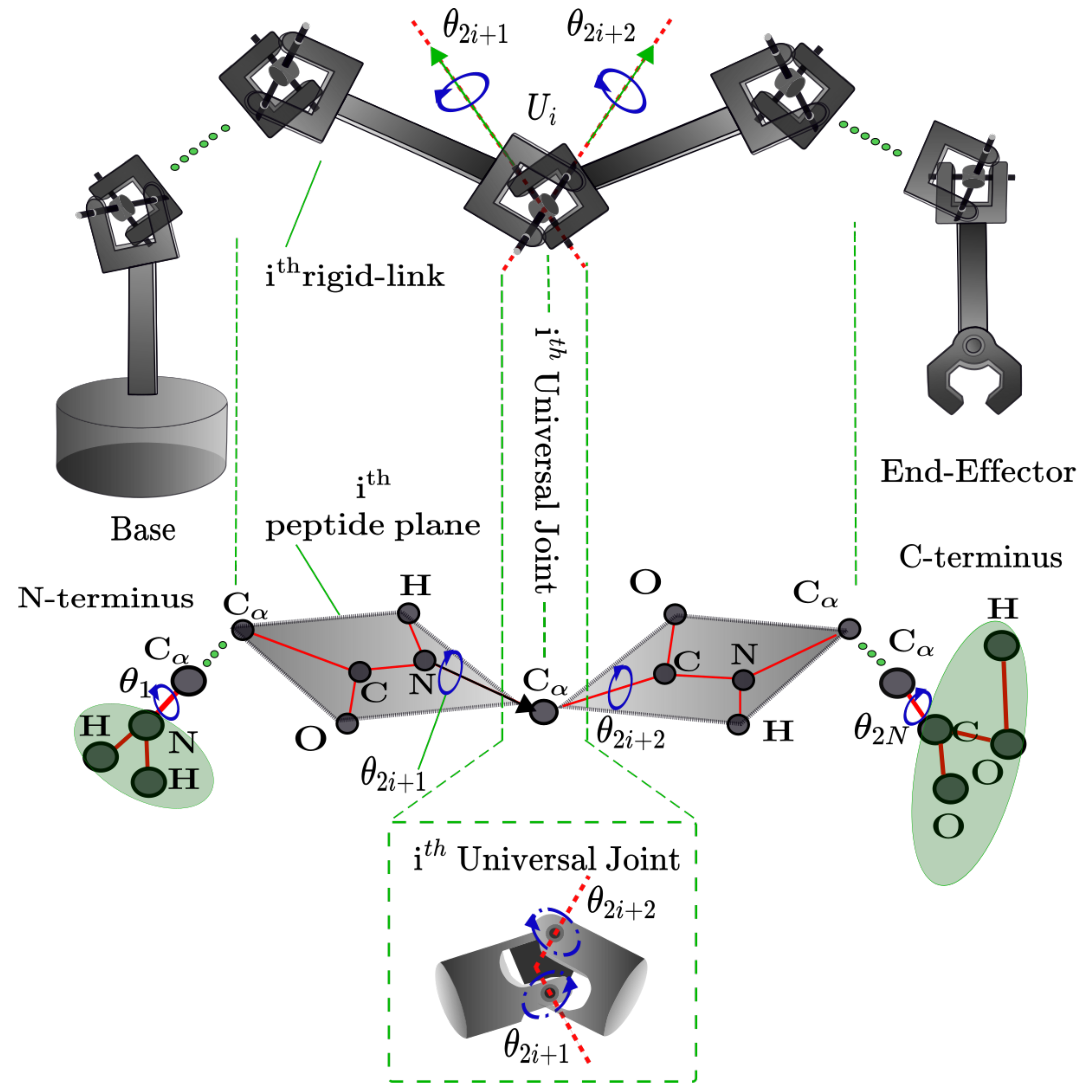 Robotics 13 00150 g001