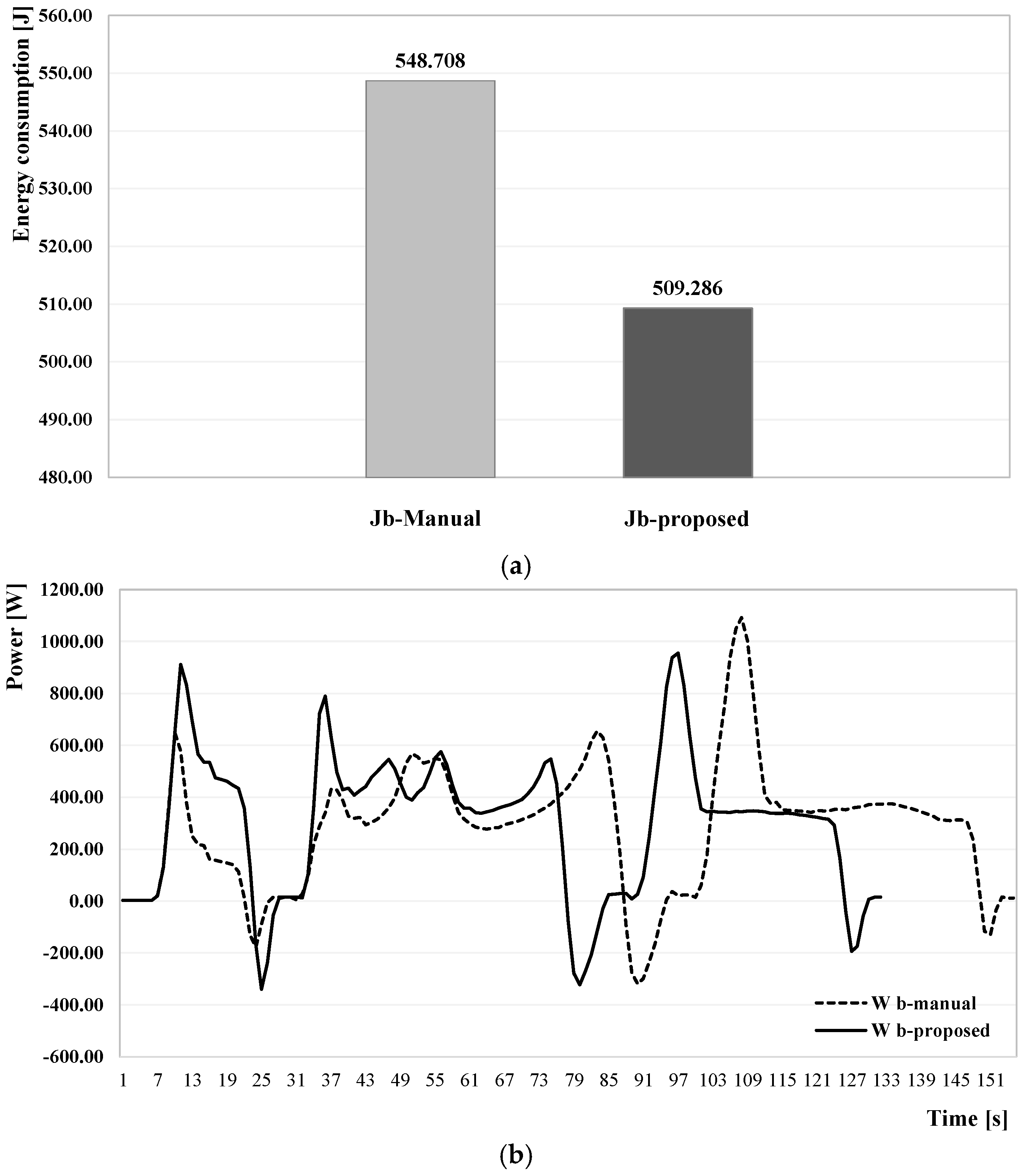 Robotics 13 00153 g007