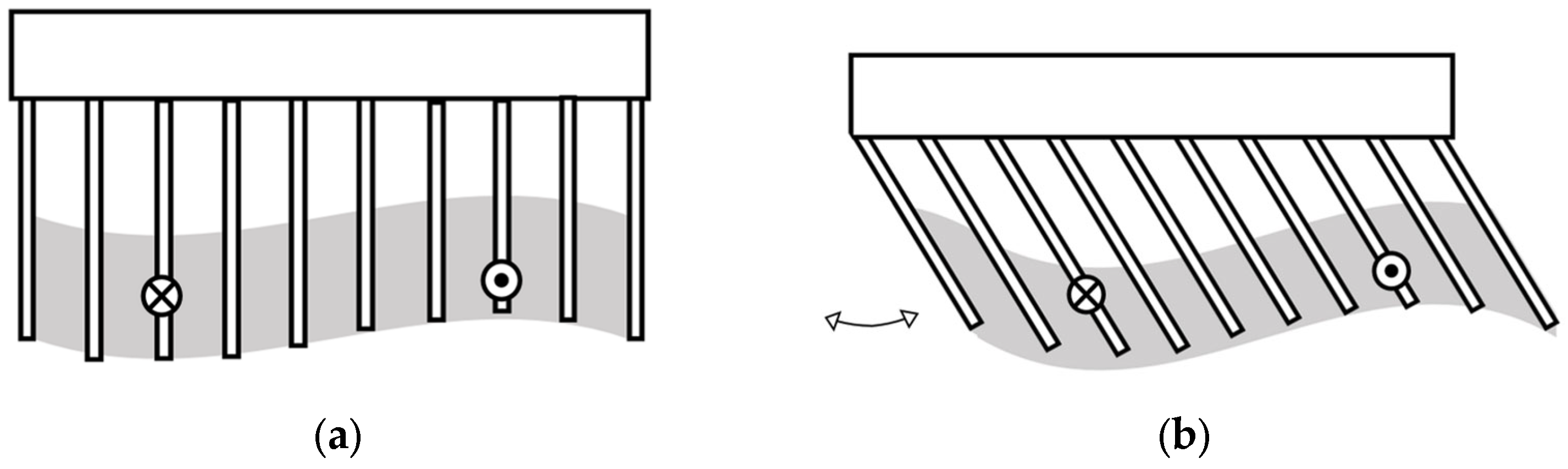 Robotics 13 00154 g003