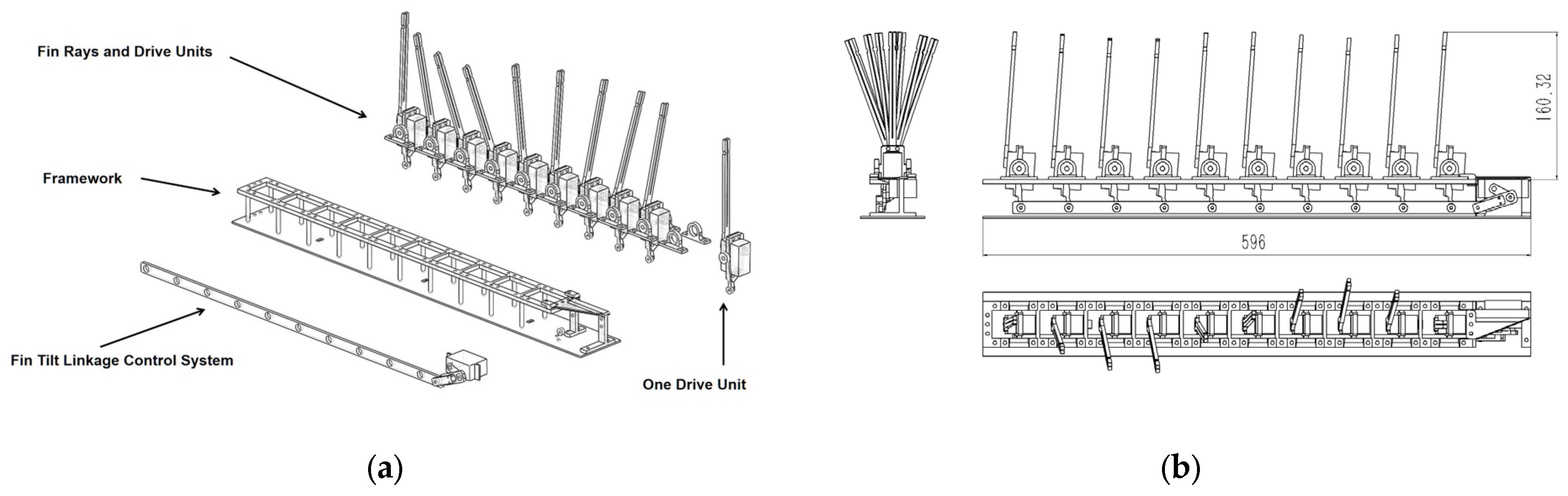 Robotics 13 00154 g004