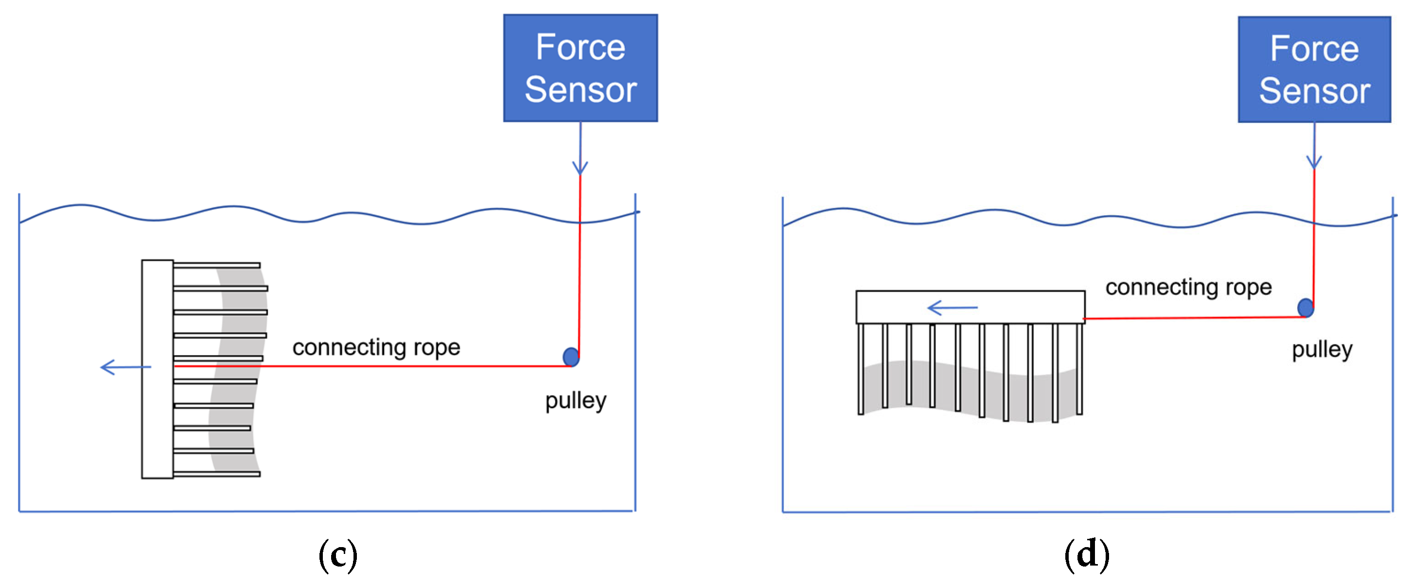 Robotics 13 00154 g011b
