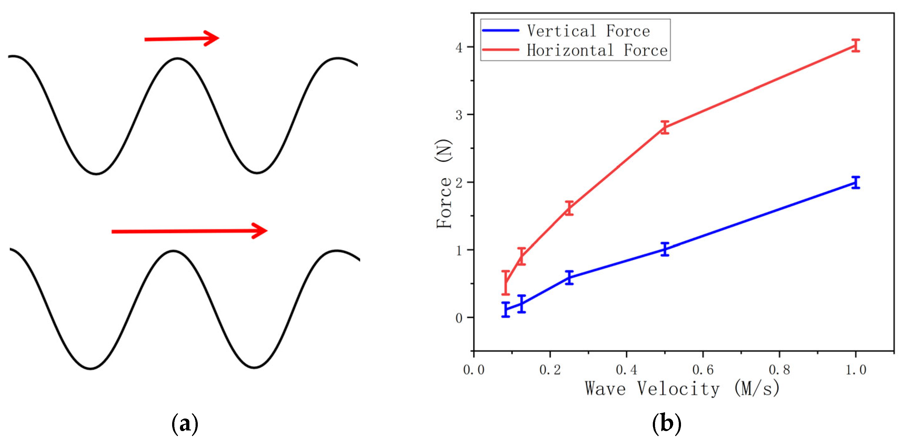 Robotics 13 00154 g014a