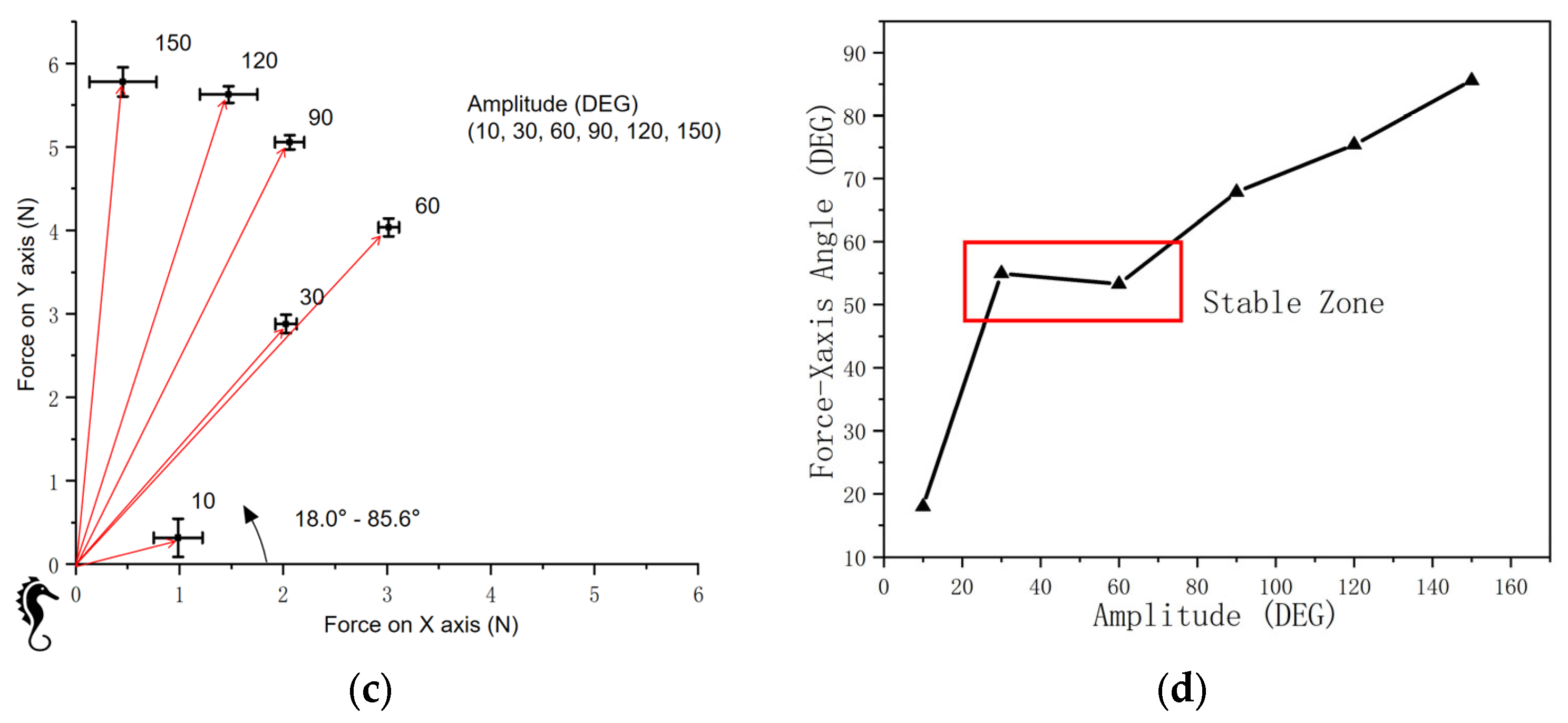 Robotics 13 00154 g015b
