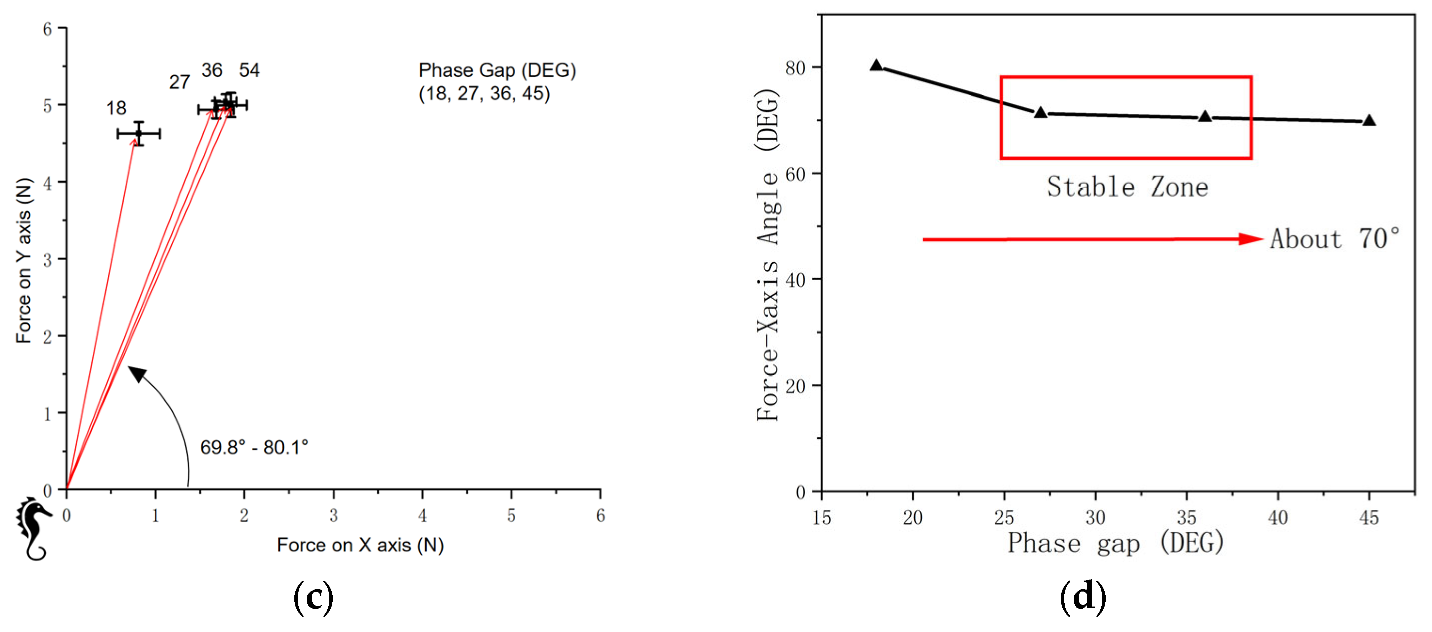 Robotics 13 00154 g016b
