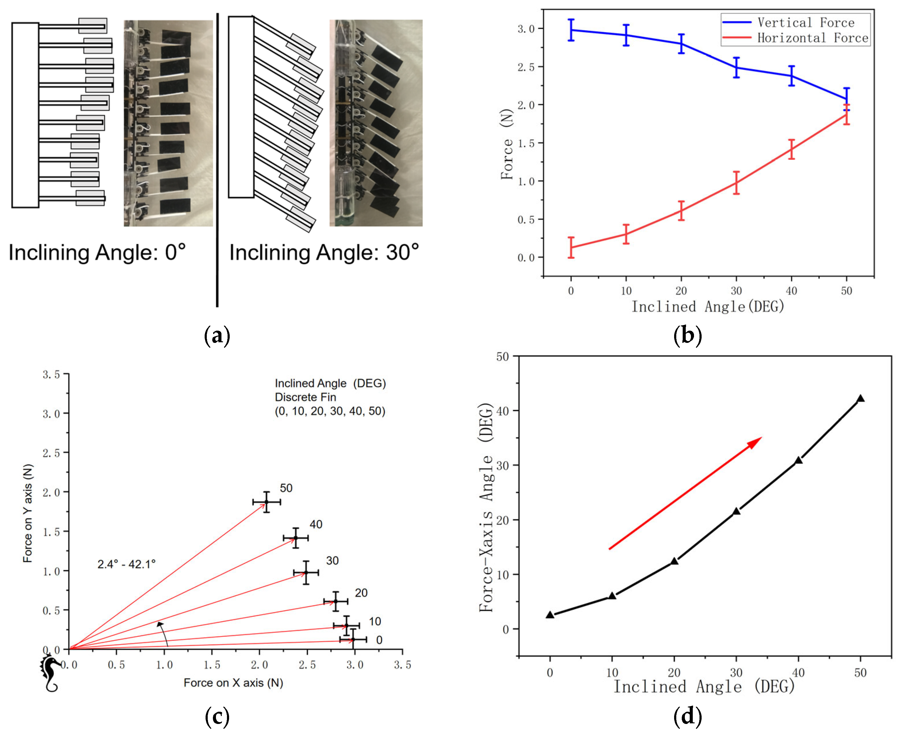 Robotics 13 00154 g017