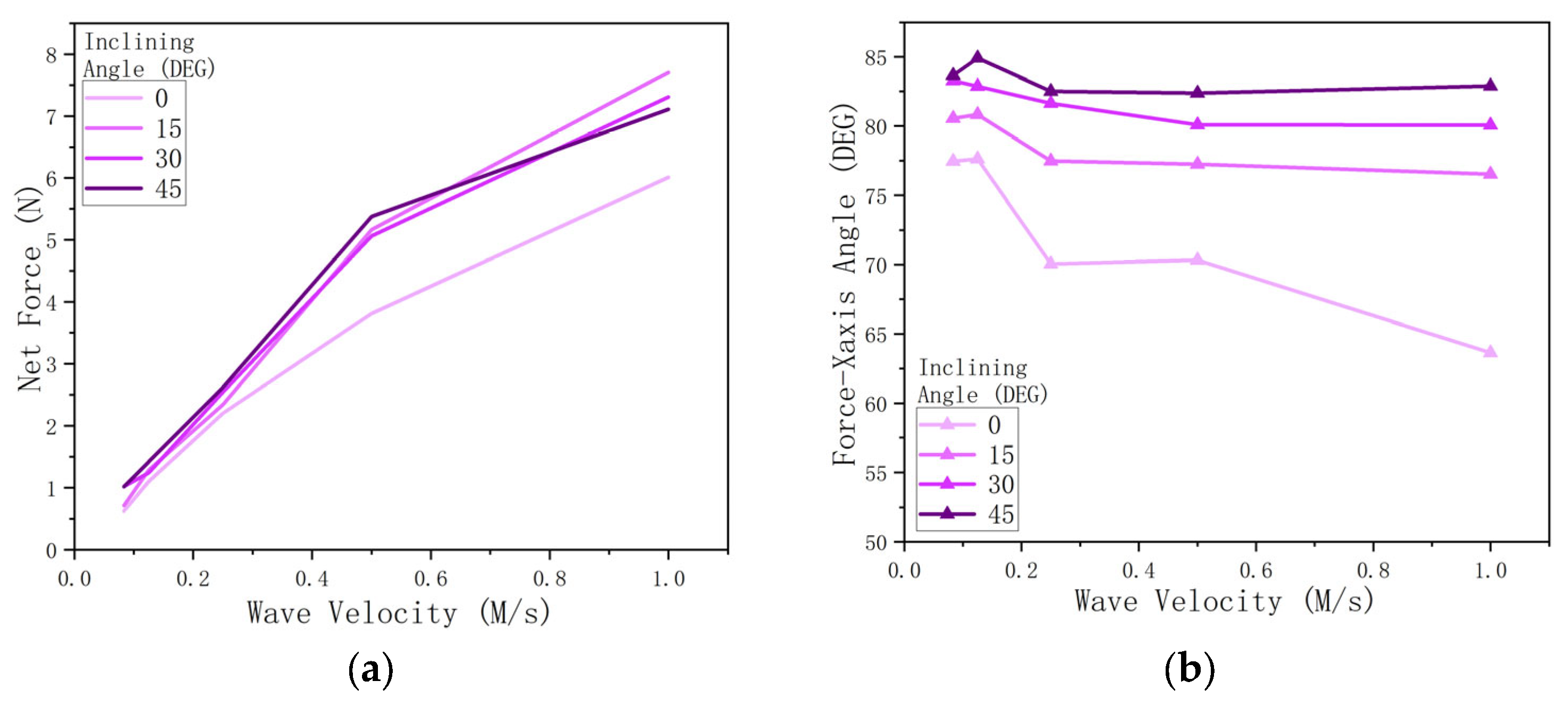 Robotics 13 00154 g019