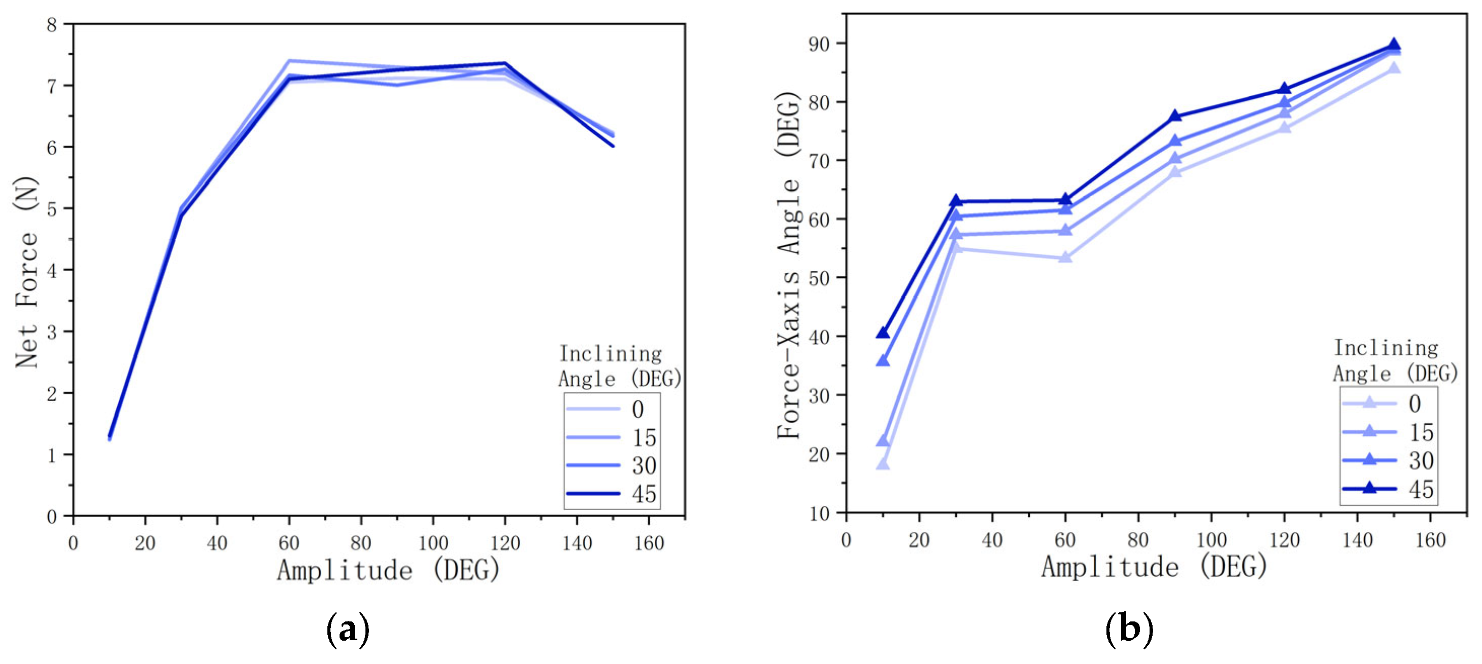 Robotics 13 00154 g020