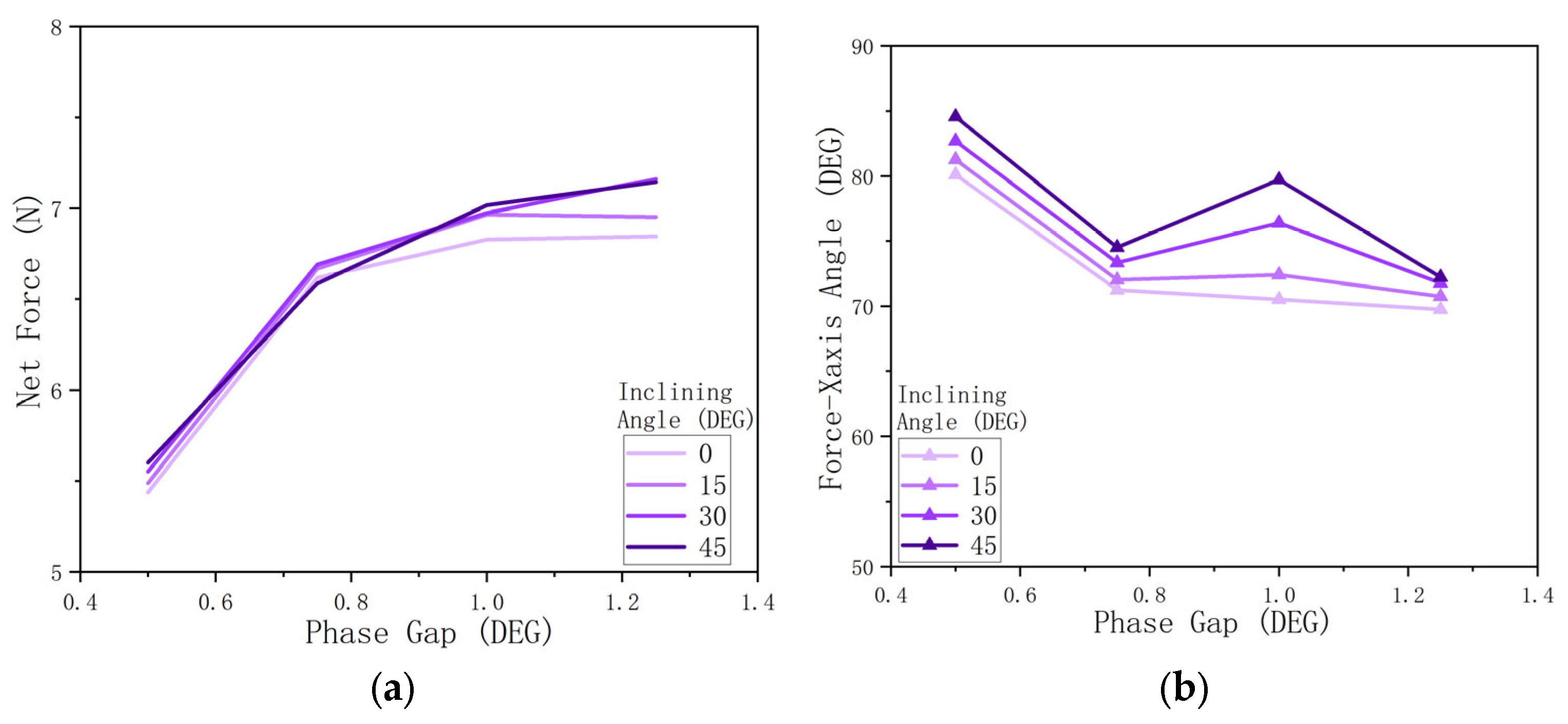 Robotics 13 00154 g021