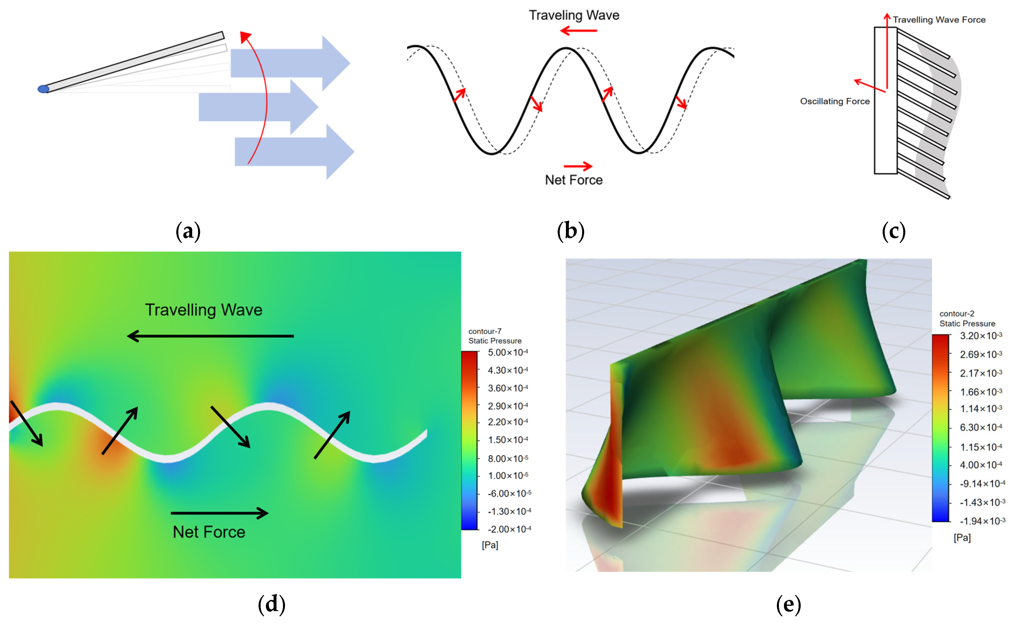 Robotics 13 00154 g025