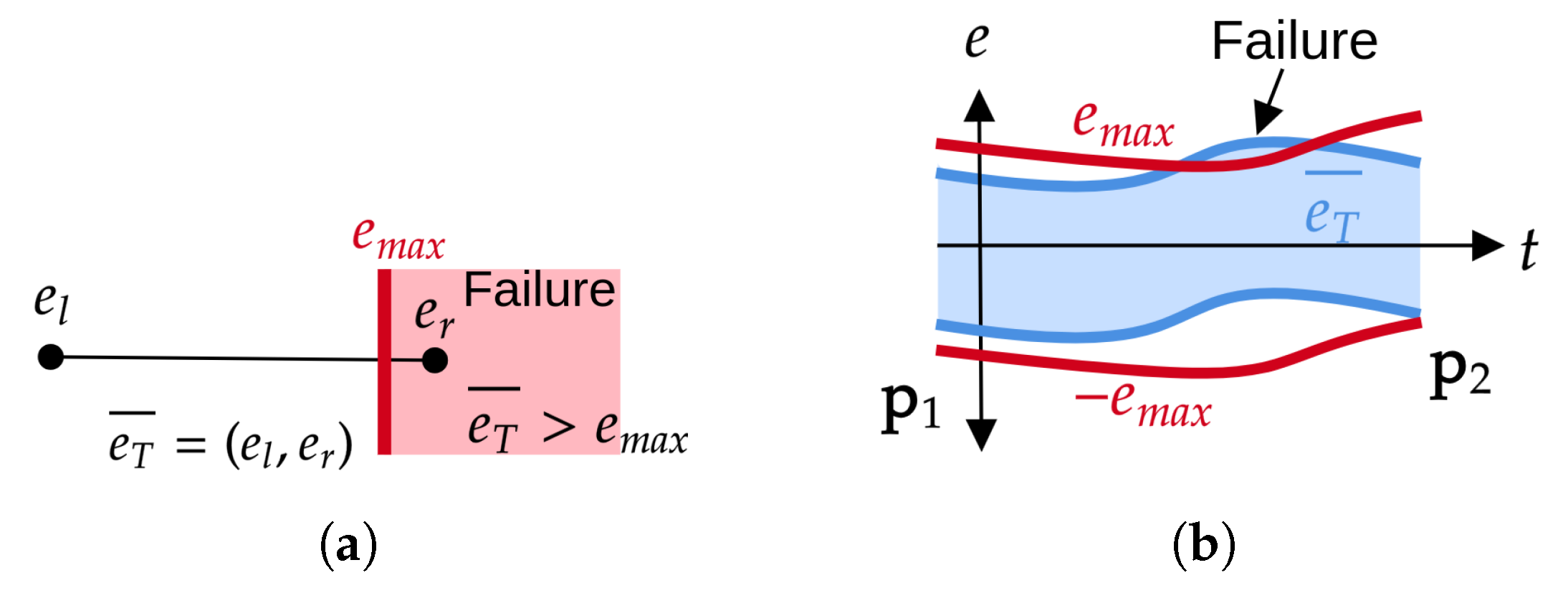Robotics 13 00155 g002