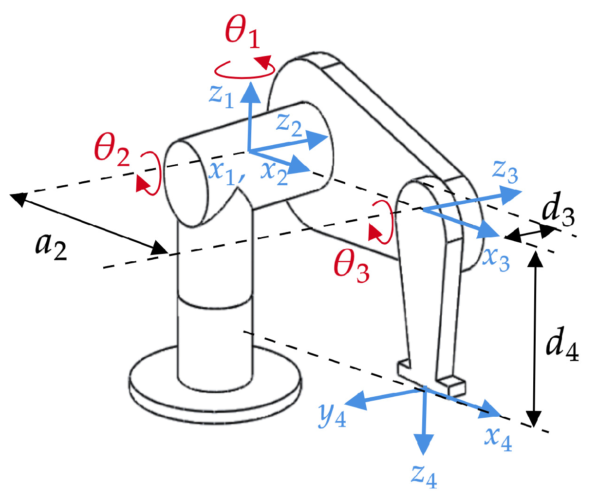Robotics 13 00155 g005