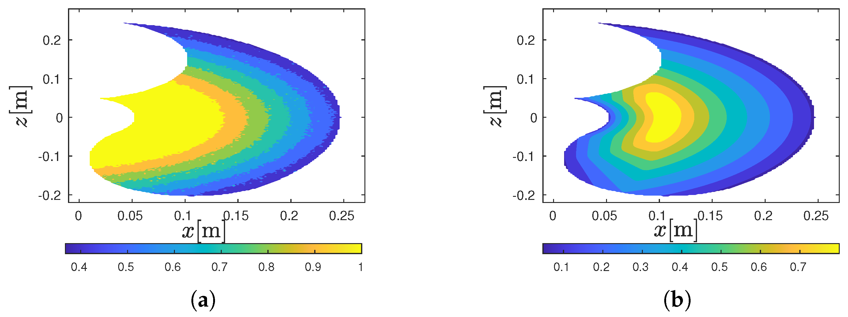 Robotics 13 00155 g009