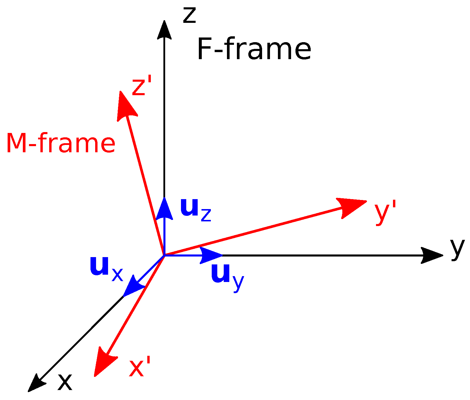 Robotics 13 00156 g001