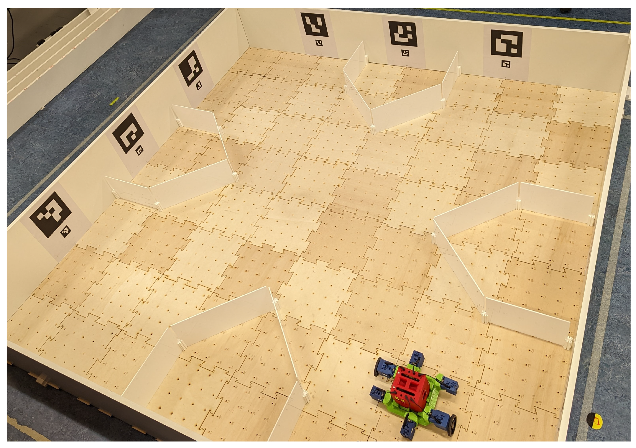 Robotics 13 00157 g004