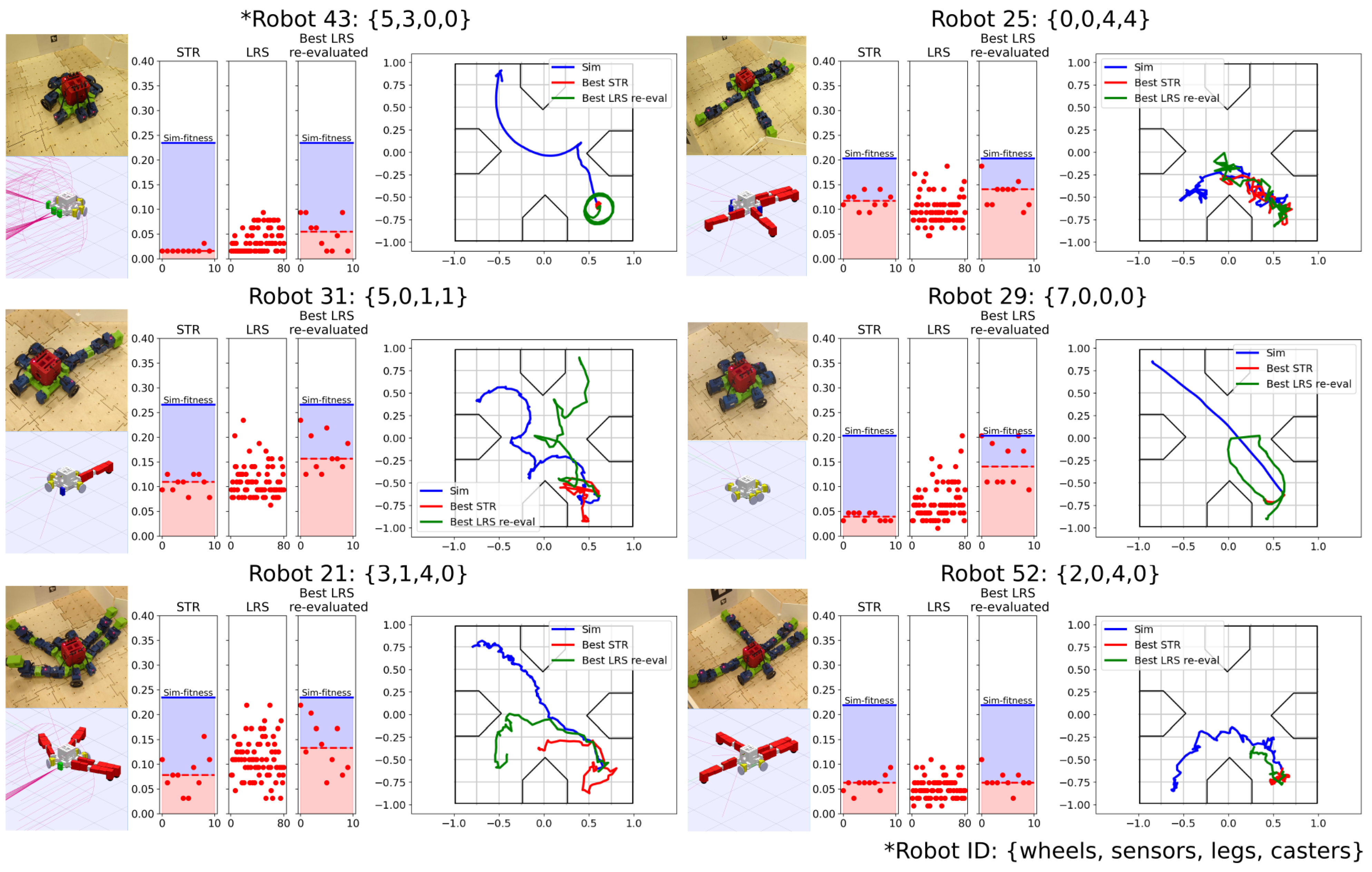 Robotics 13 00157 g009