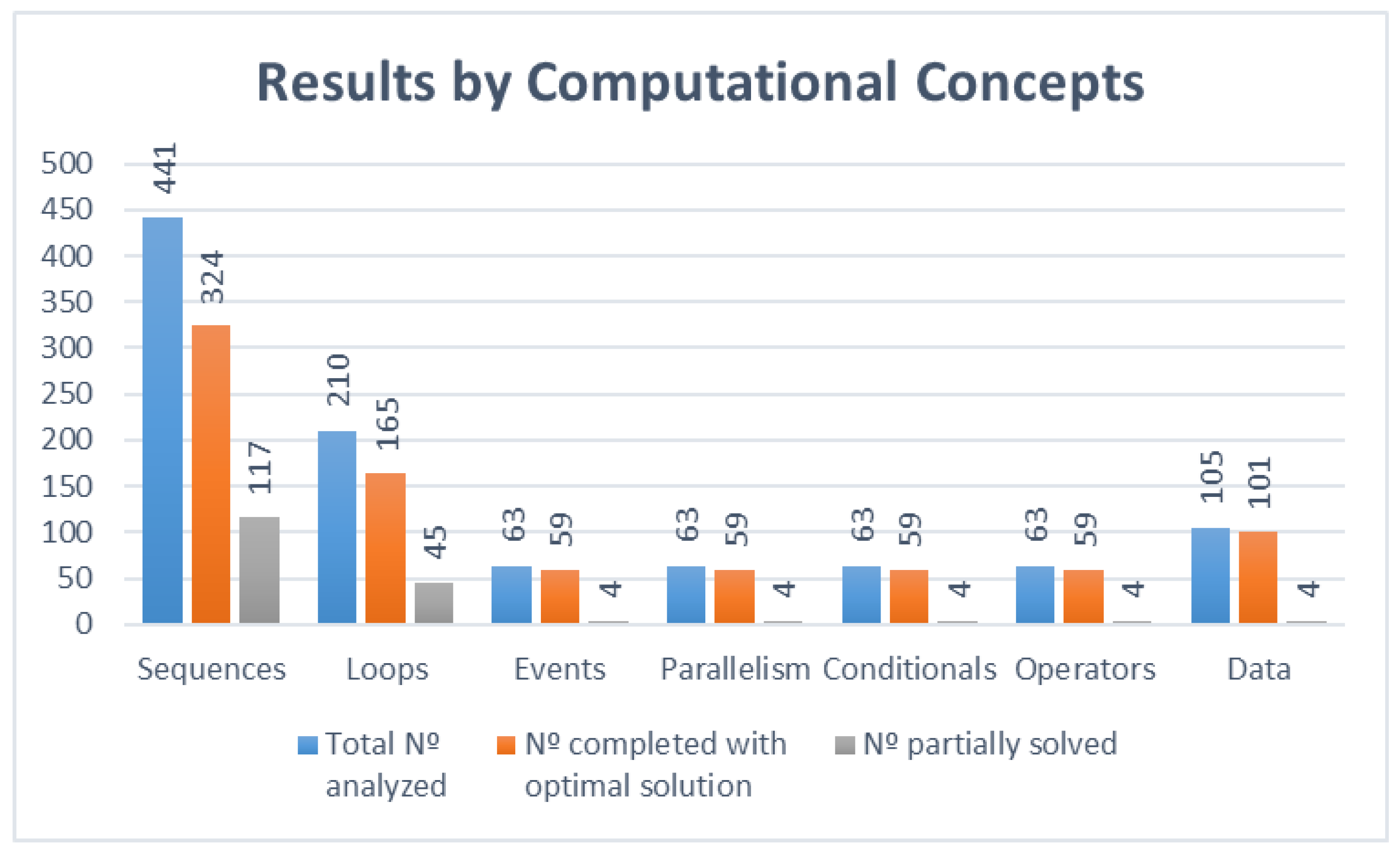 Robotics 13 00159 g009