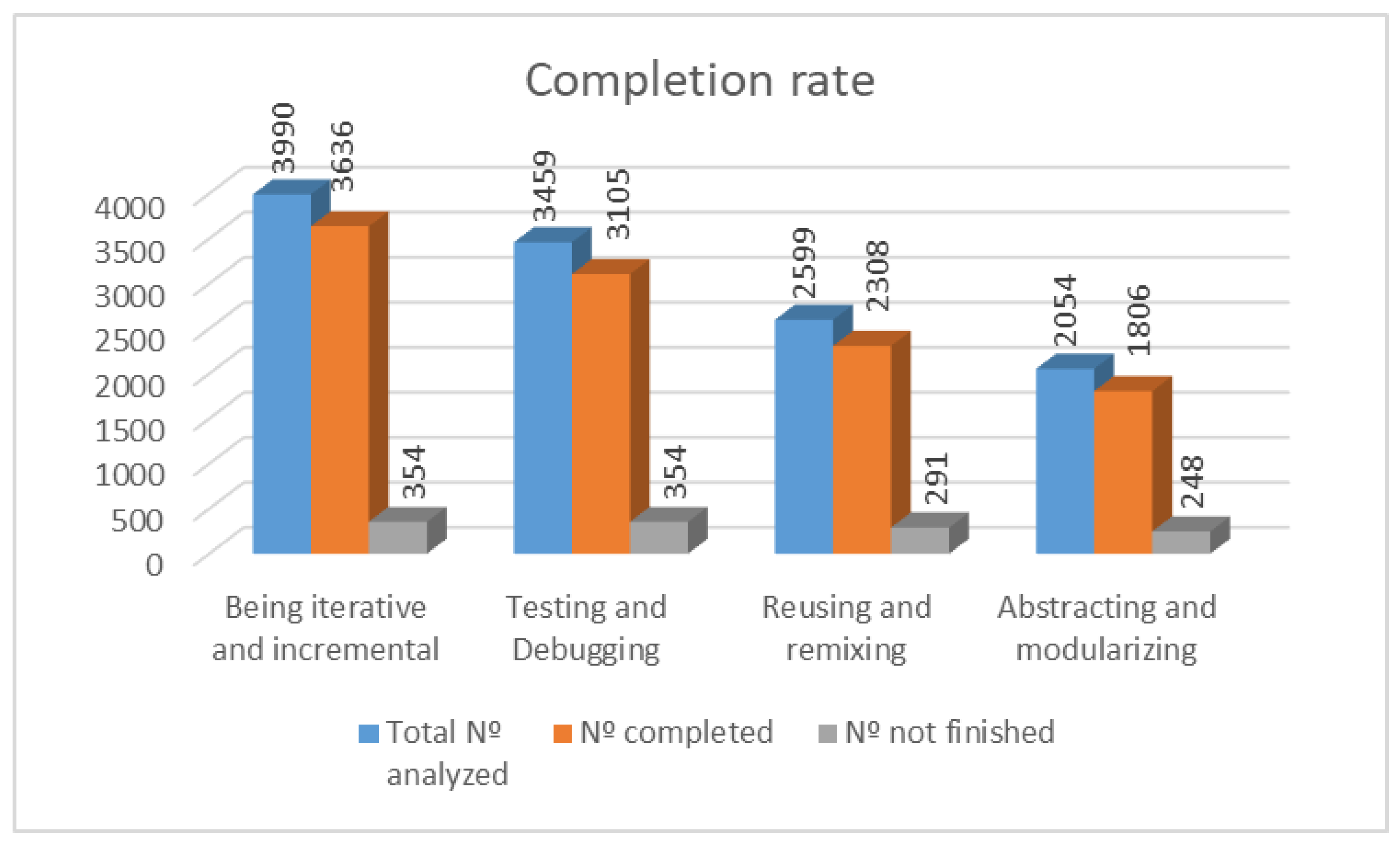 Robotics 13 00159 g012