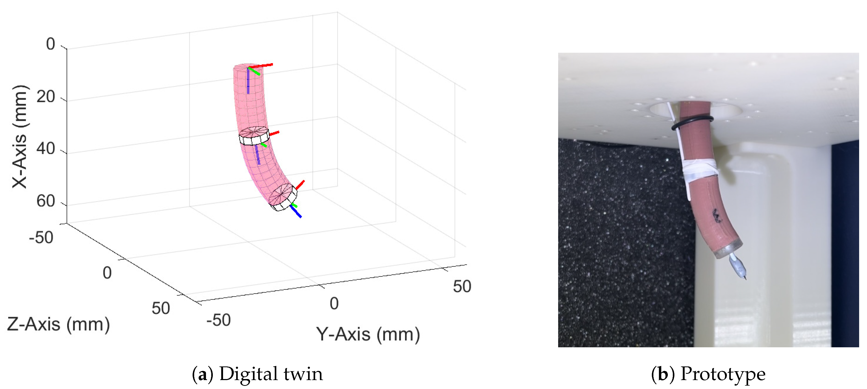 Robotics 13 00162 g001