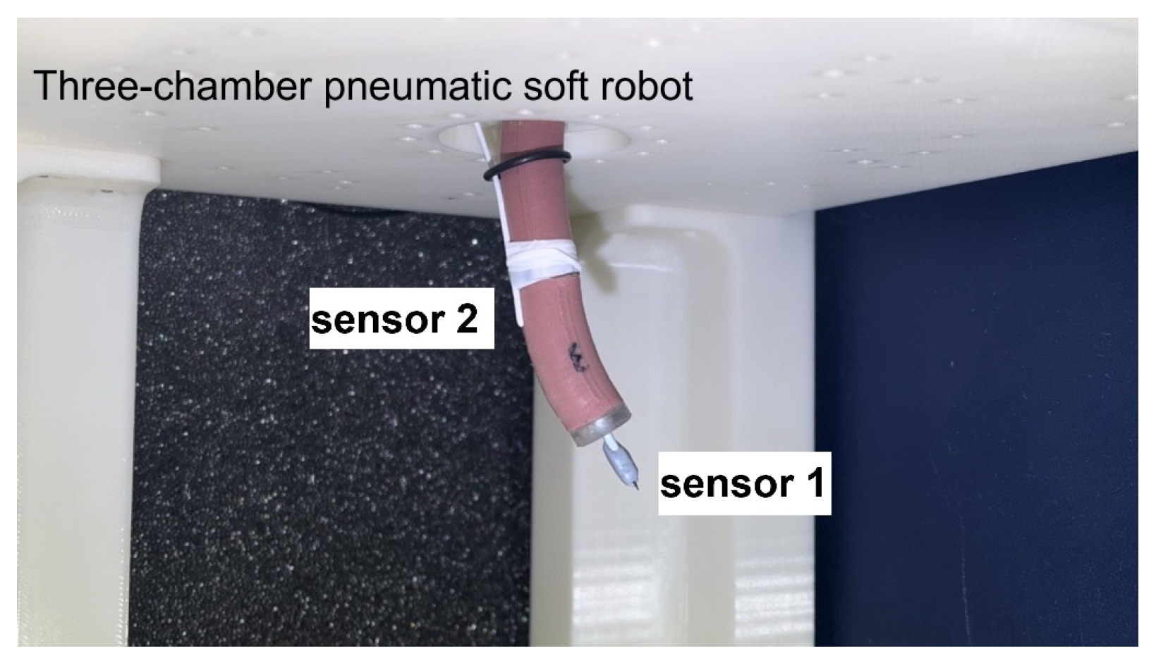 Robotics 13 00162 g018