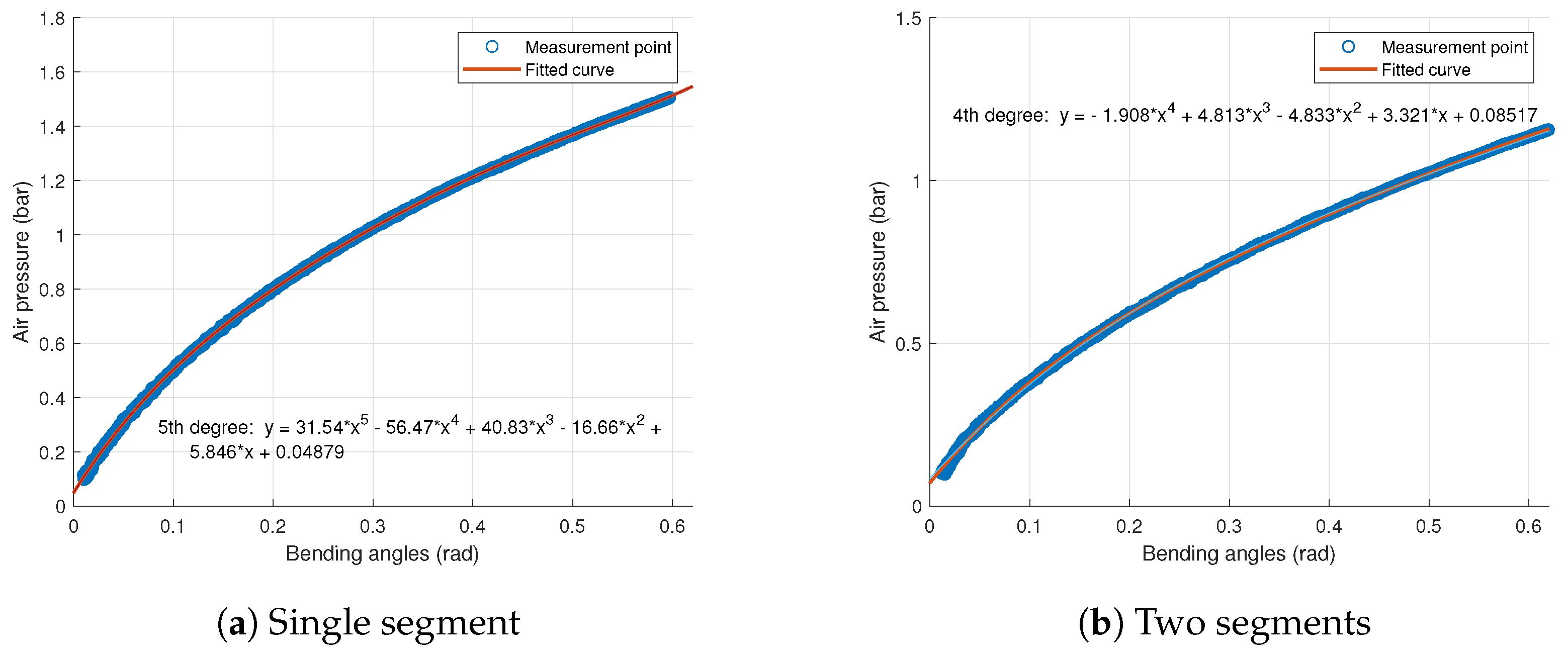 Robotics 13 00162 g020