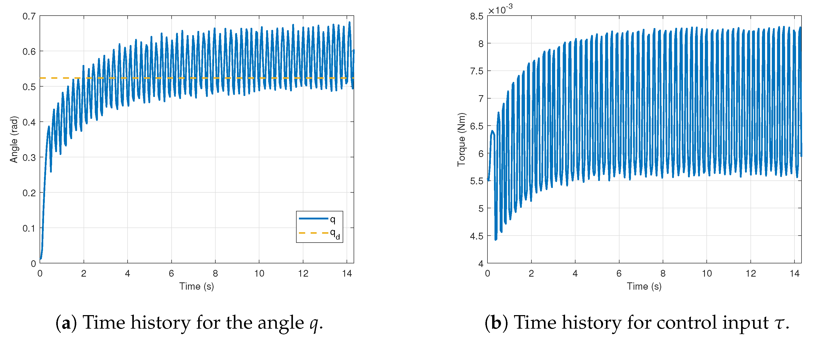 Robotics 13 00162 g021