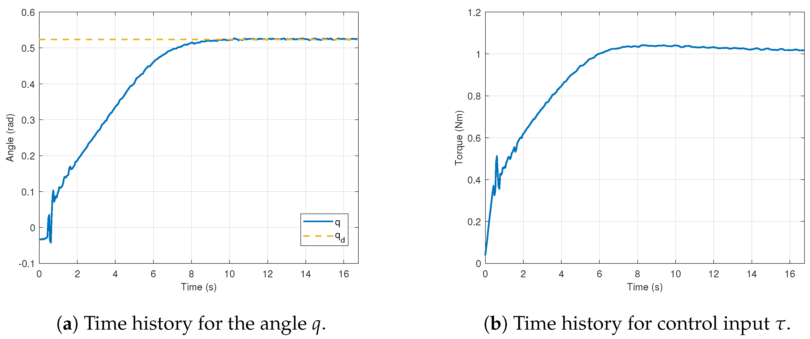 Robotics 13 00162 g023