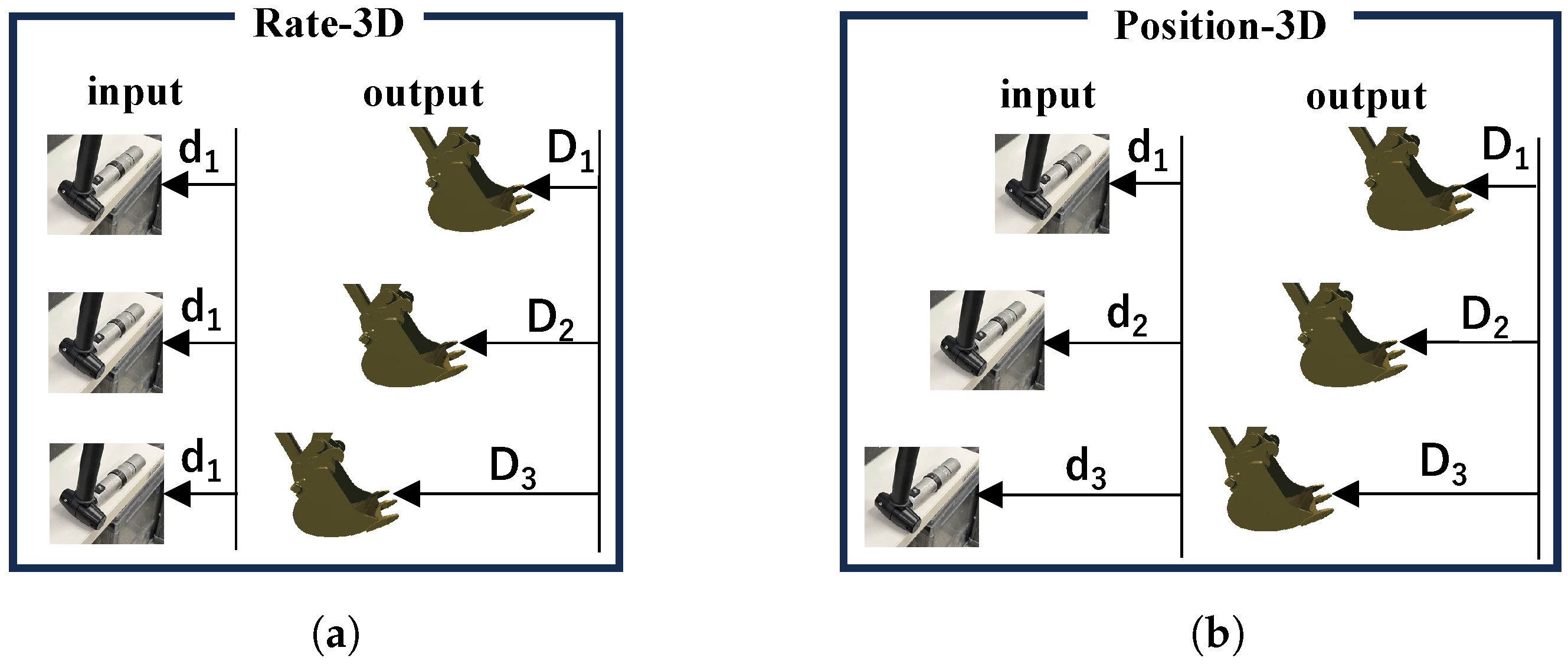 Robotics 13 00163 g002 Robotics 13 00163 g002