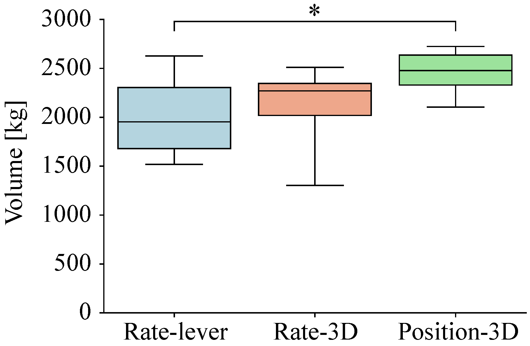 Robotics 13 00163 g021 Robotics 13 00163 g021