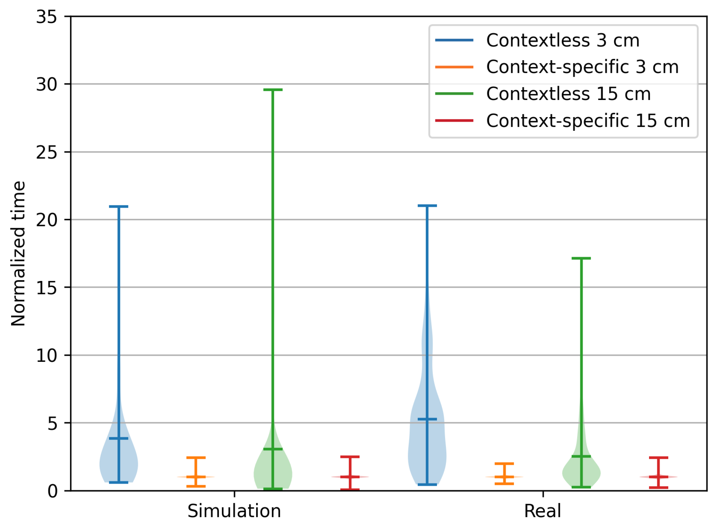 Robotics 13 00167 g007