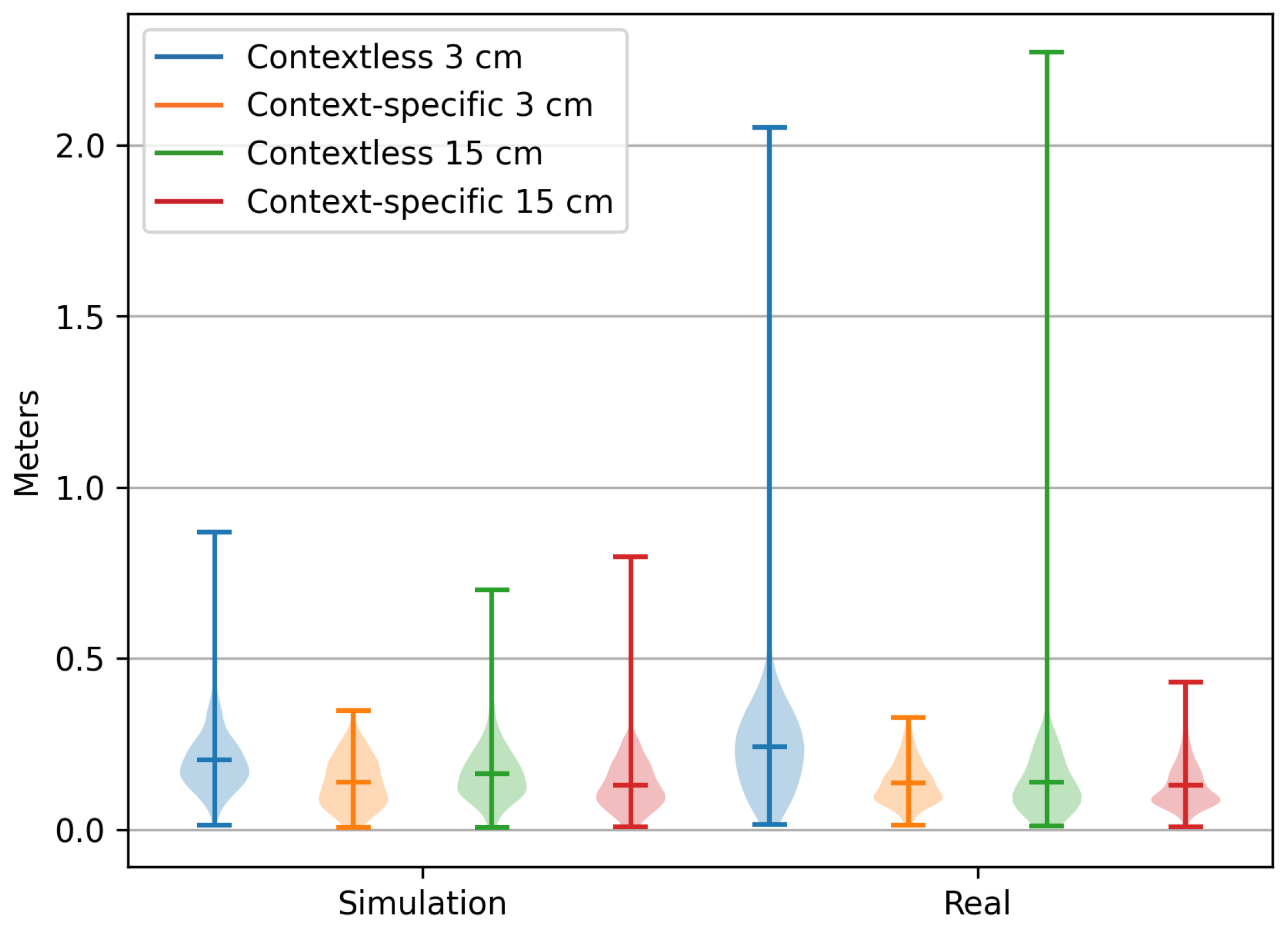 Robotics 13 00167 g008