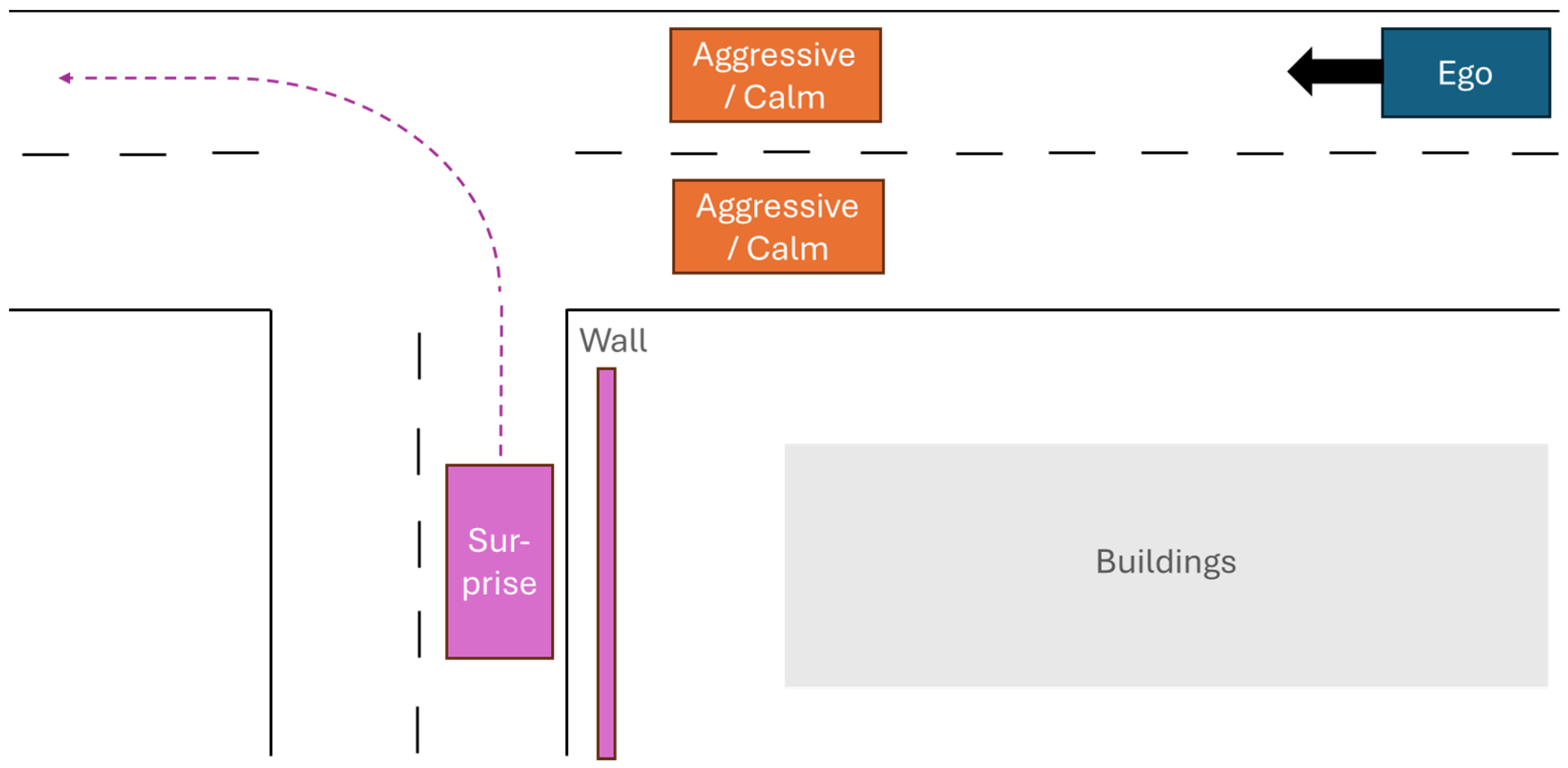 Robotics 13 00169 g001