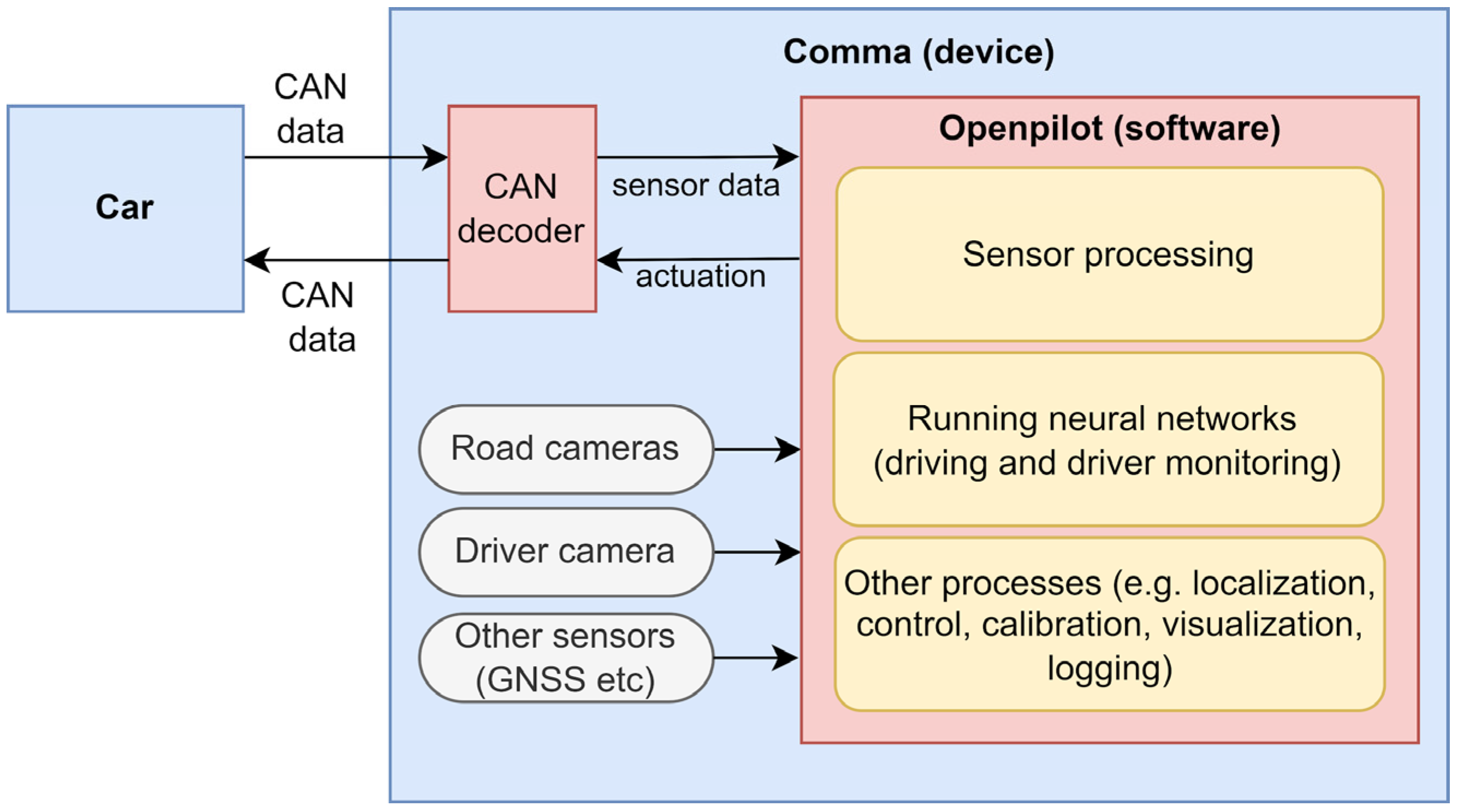 Robotics 13 00169 g0a1