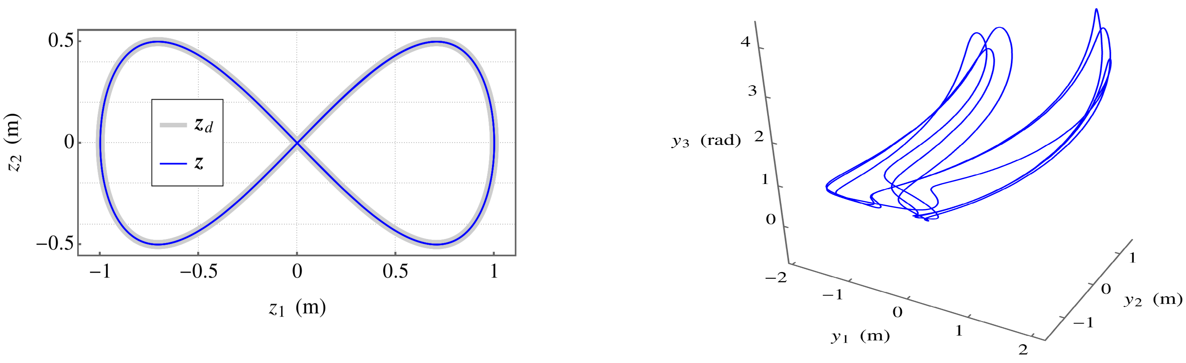 Robotics 13 00170 g005