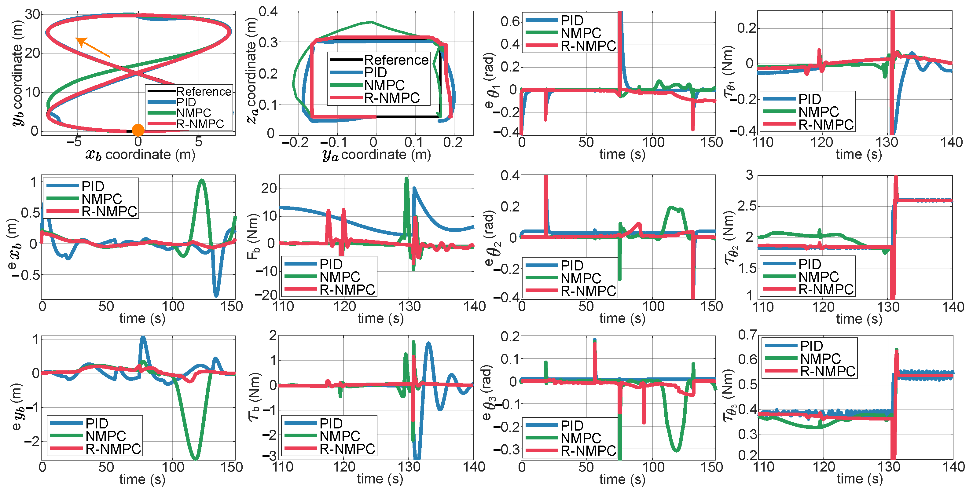 Robotics 13 00171 g011