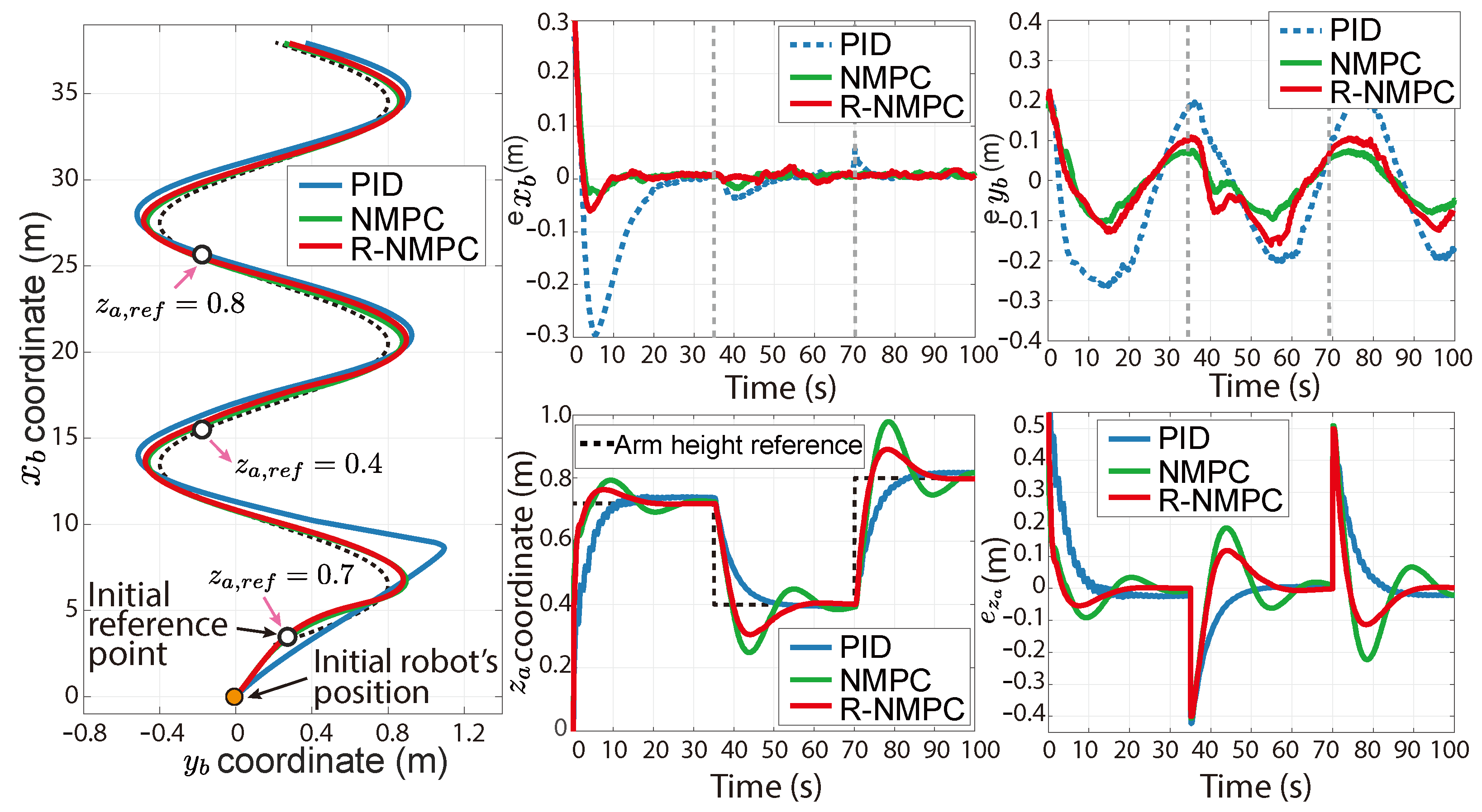 Robotics 13 00171 g014