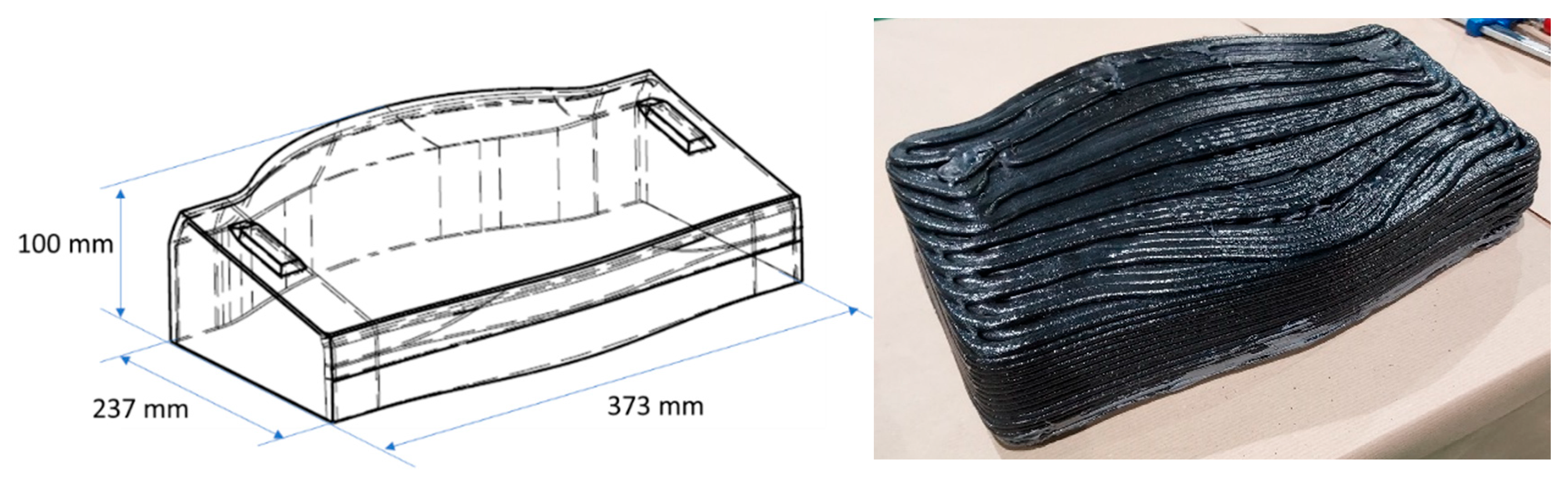 Robotics 13 00175 g003