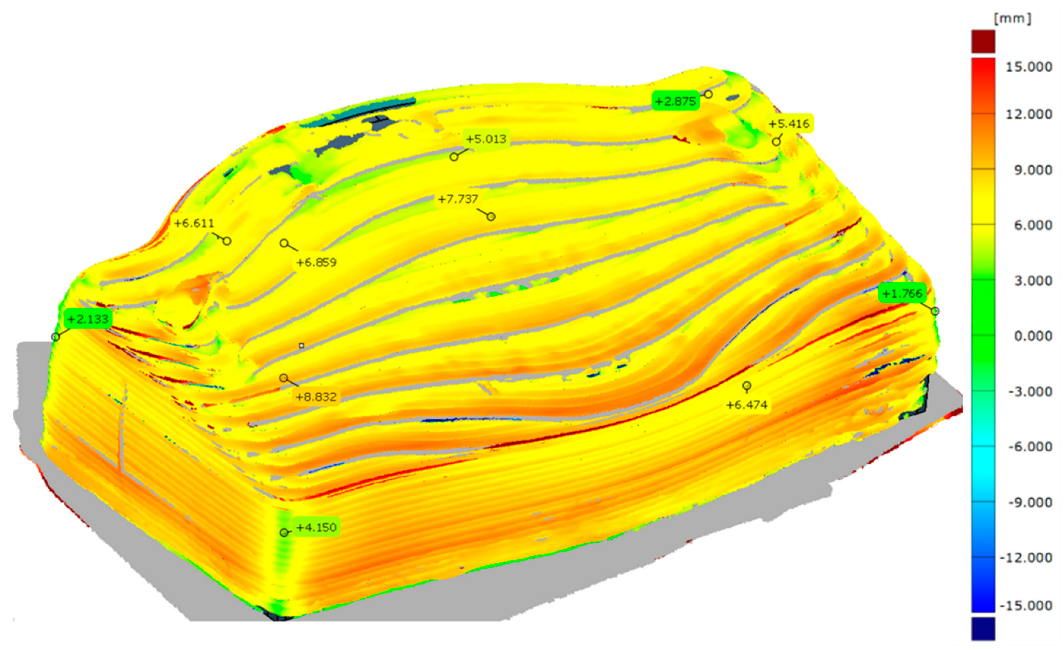 Robotics 13 00175 g011