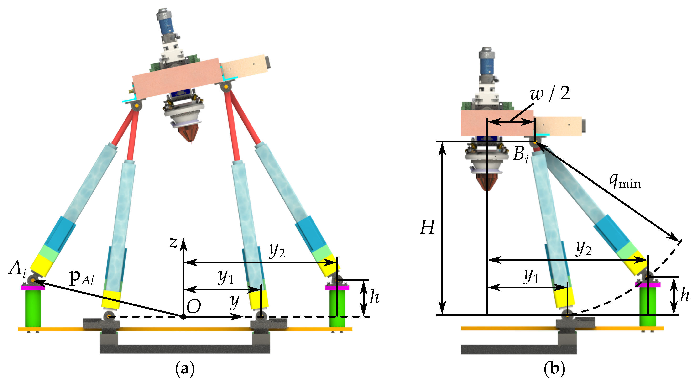 Robotics 13 00176 g003