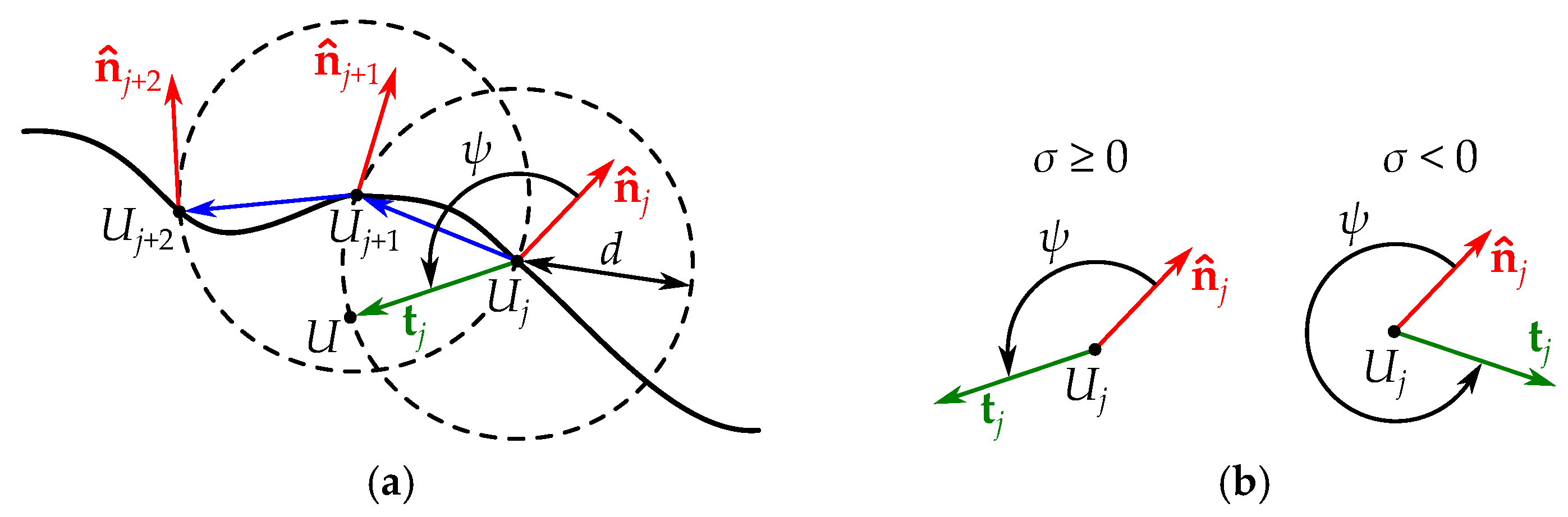 Robotics 13 00176 g006
