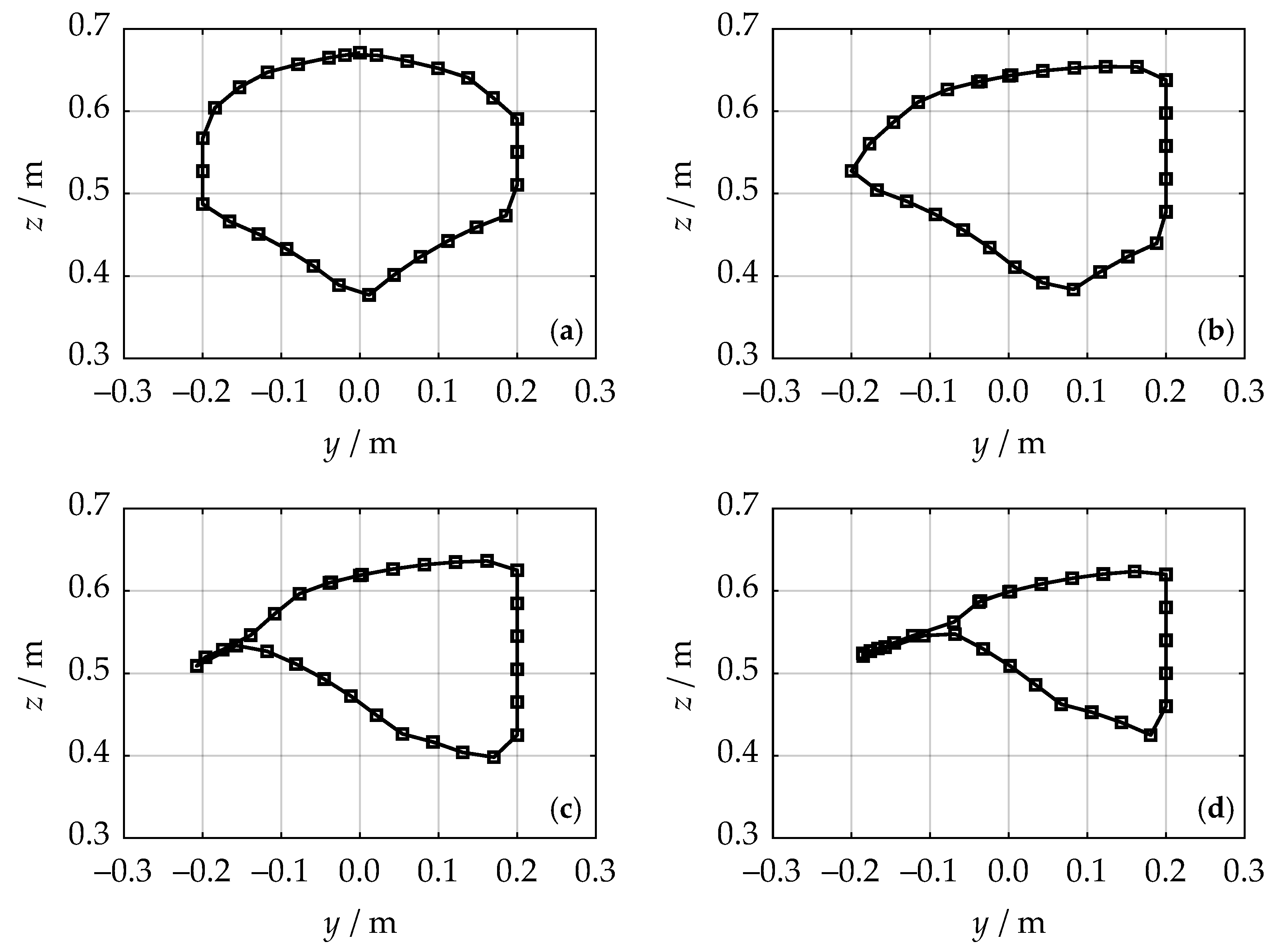 Robotics 13 00176 g009