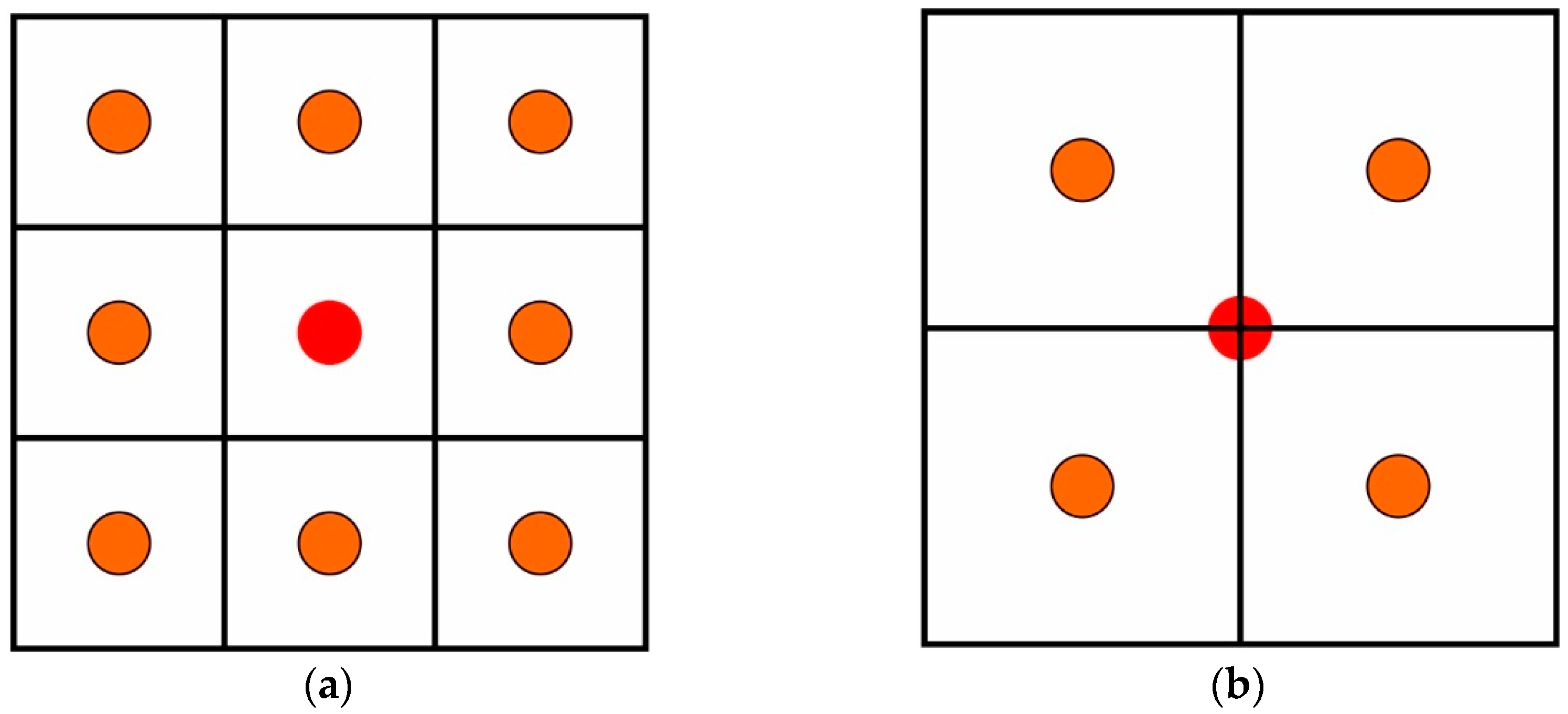 Robotics 13 00178 g003