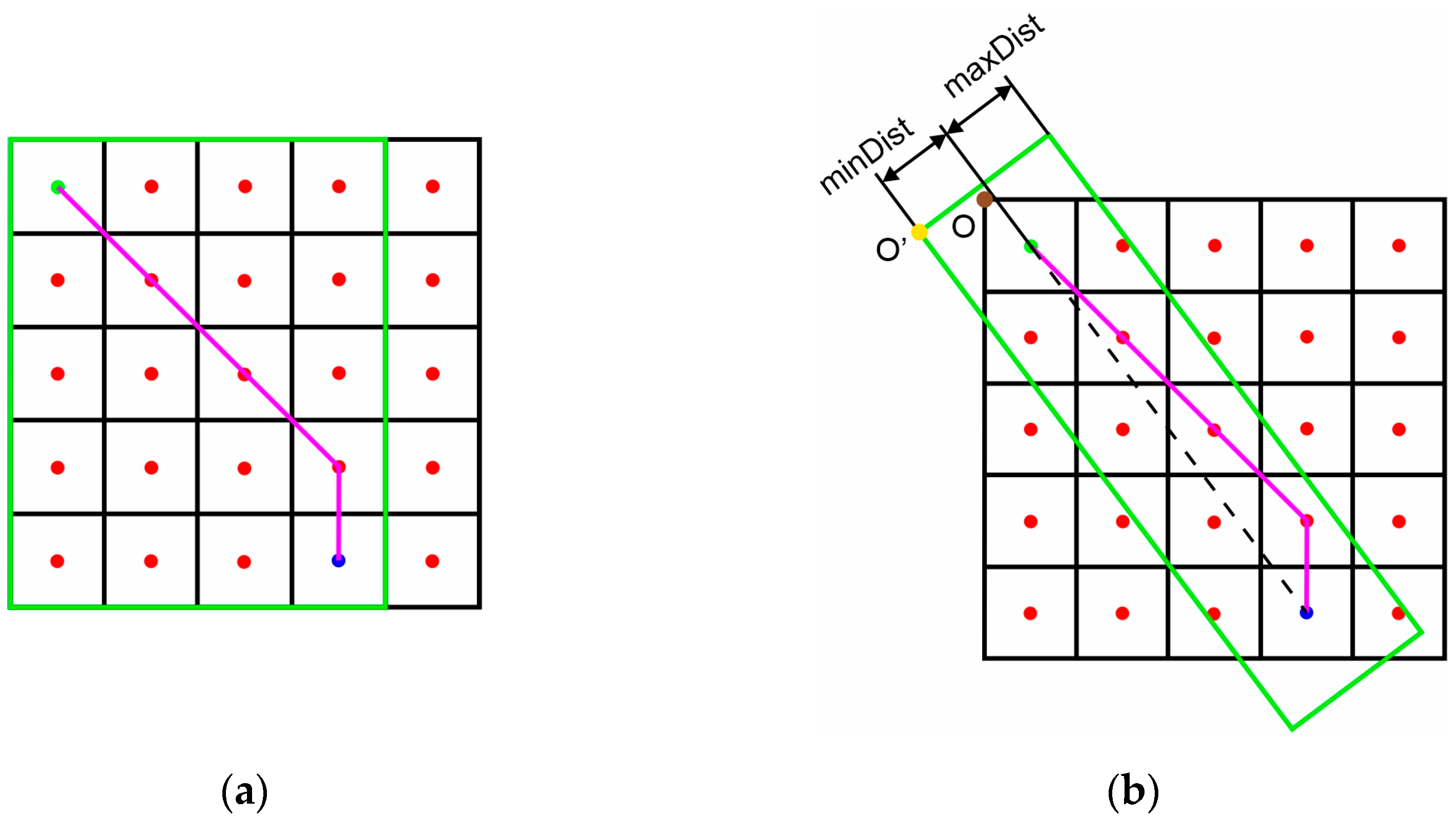 Three-Dimensional Path Planning Optimization for Length Reduction of ...