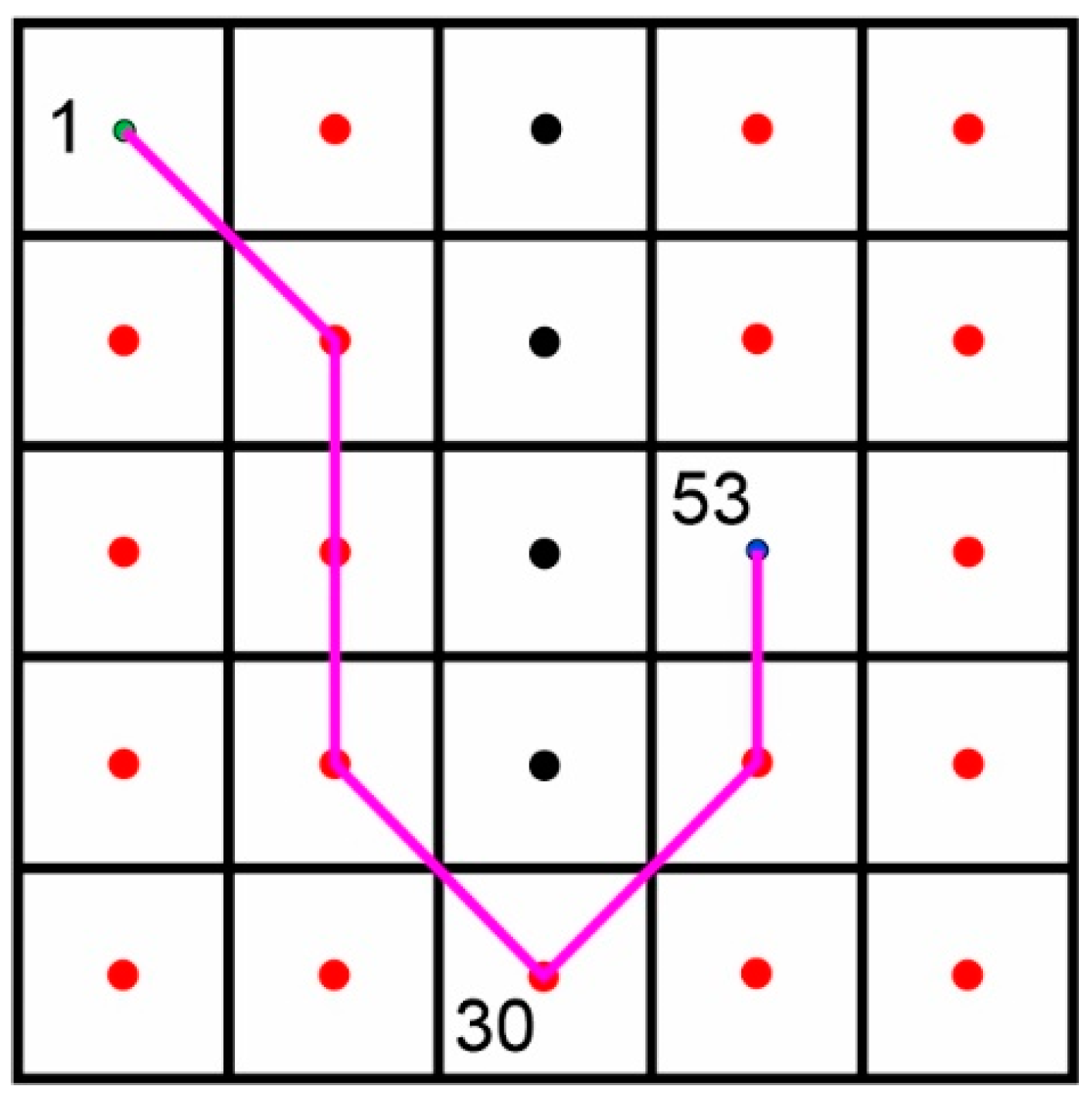 Robotics 13 00178 g005